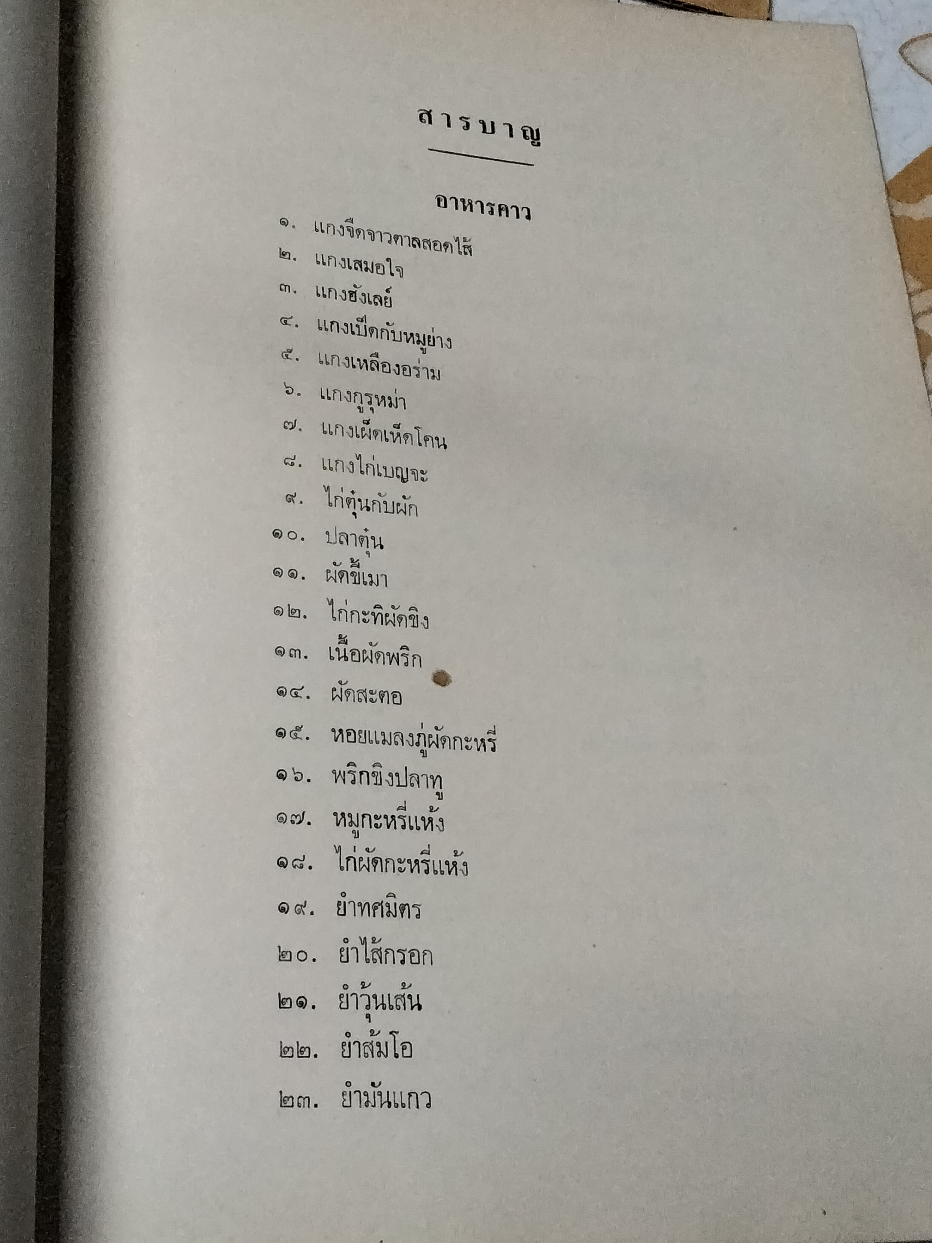อาหาร คาว หวาน อนุสรณ์งานฌาปนกิจศพ นางวงษ์ จันทรามาตย์ อมาตยกุล เมื่อวันที่ 18 ตุลาคม 2521 **สินค้าหมด**