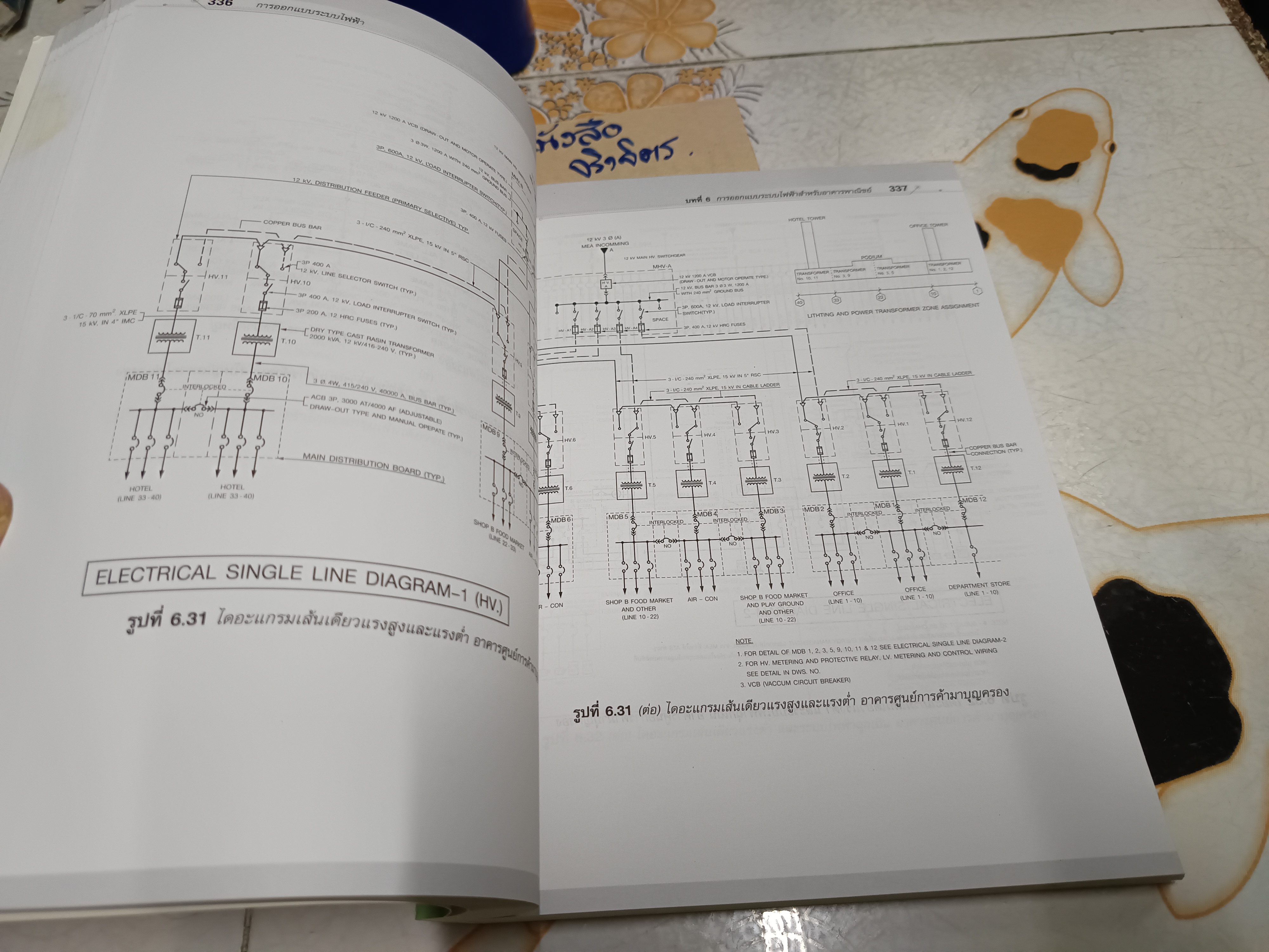การออกแบบระบบไฟฟ้า