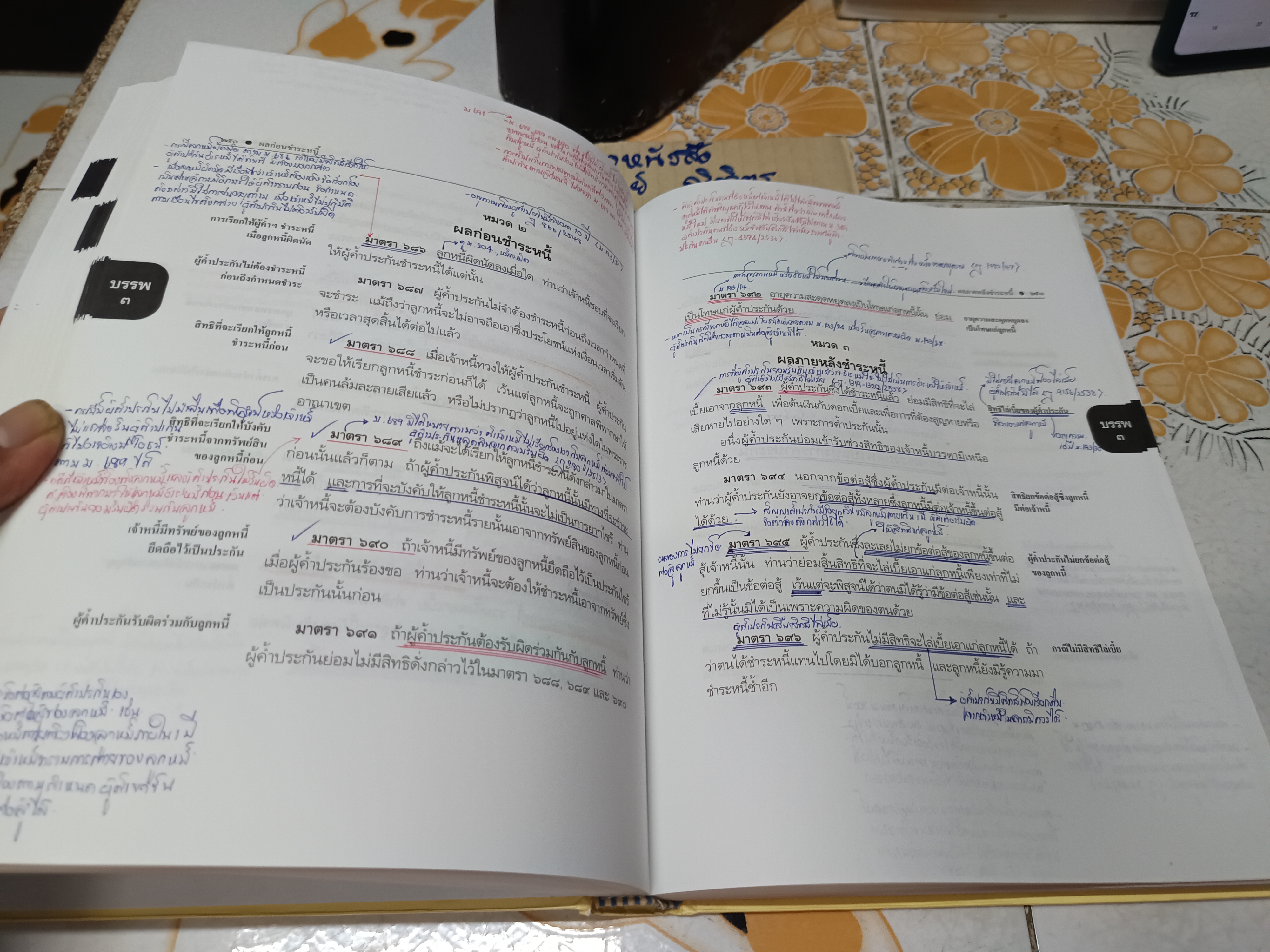 ประมวลกฎหมายแพ่งและพาณิชย์แก้ไขเพิ่มเติมพ.ศ 2551 (ฉบับใช้เรียน) พิมพ์ครั้งที่ 5/2551