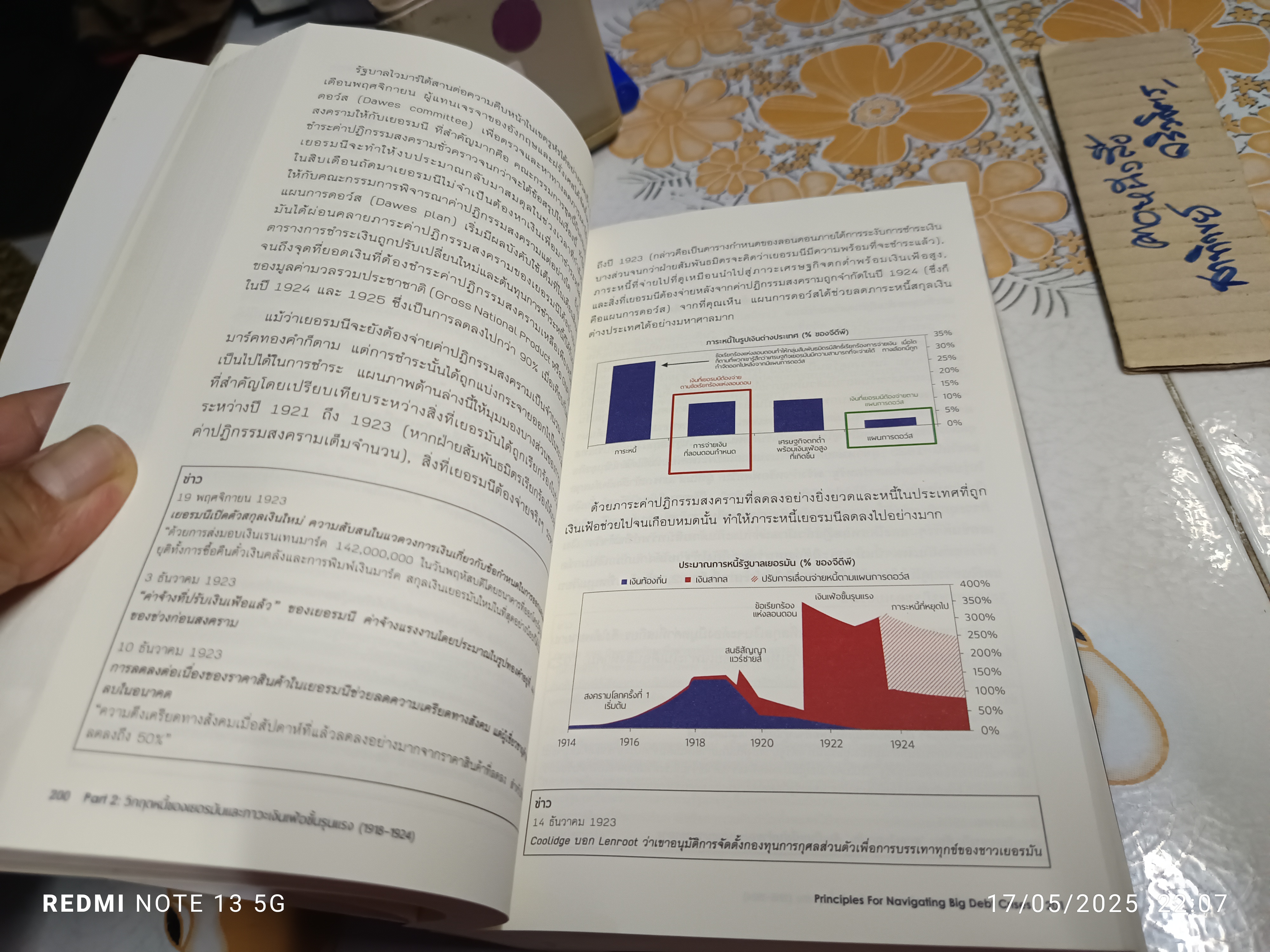 Big Debt Crises ภาคภาษาไทย Ray Dalio เขียน ปิยะศักดิ์ ดวงบัณฑิตกุล. แปล (Principles for Navigating Big Debt Crises) **สินค้าหมด**