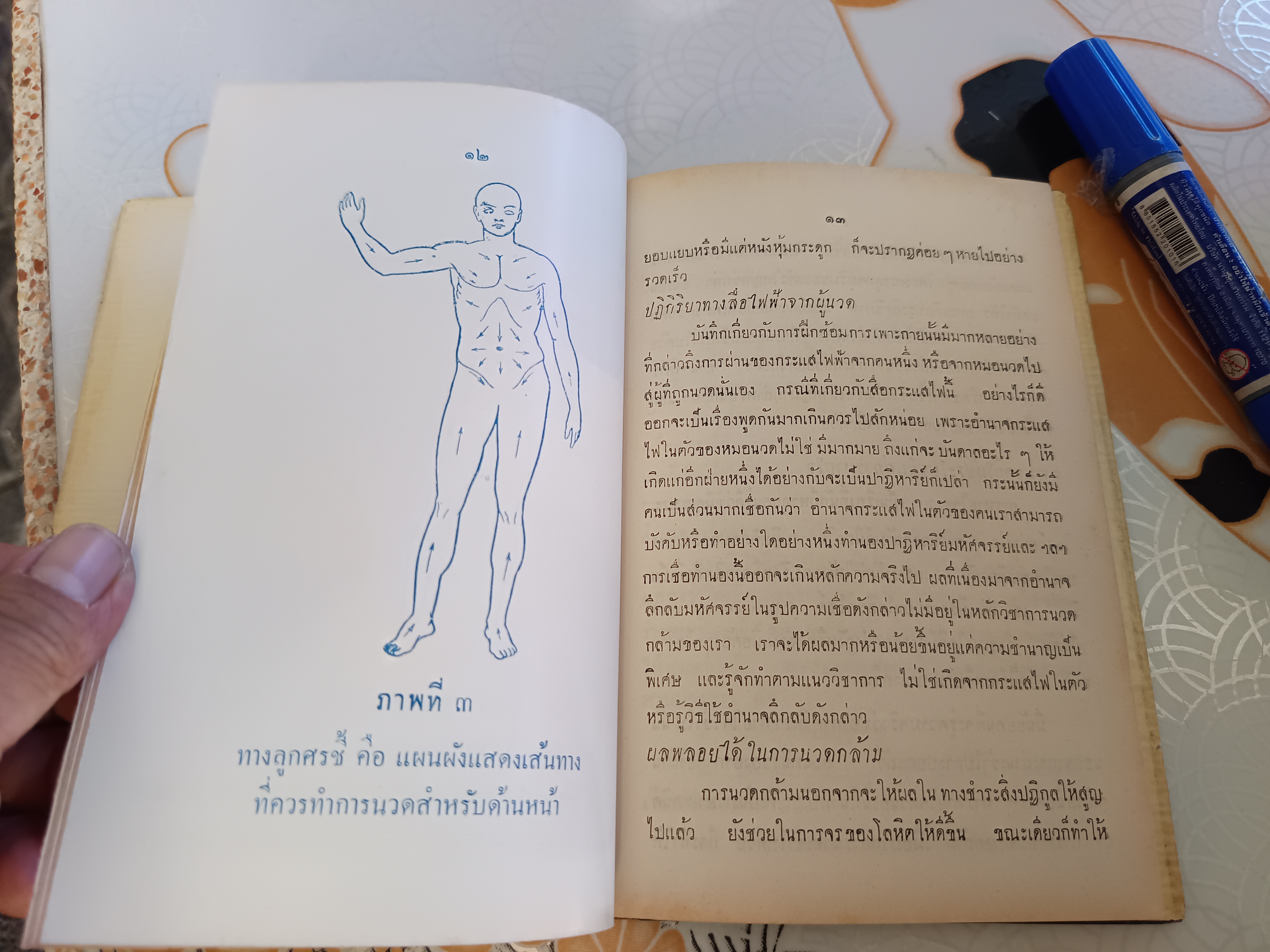 ตำรานวดกล้าม เรียบเรียงโดย นิยม ทองชิตร์ / จัดทำและดำเนินงานโดย ดำริห์ ชุมะศารทูล พิมพ์ที่โรงพิมพ์อักษรสารการพิมพ์ พ.ศ 2504