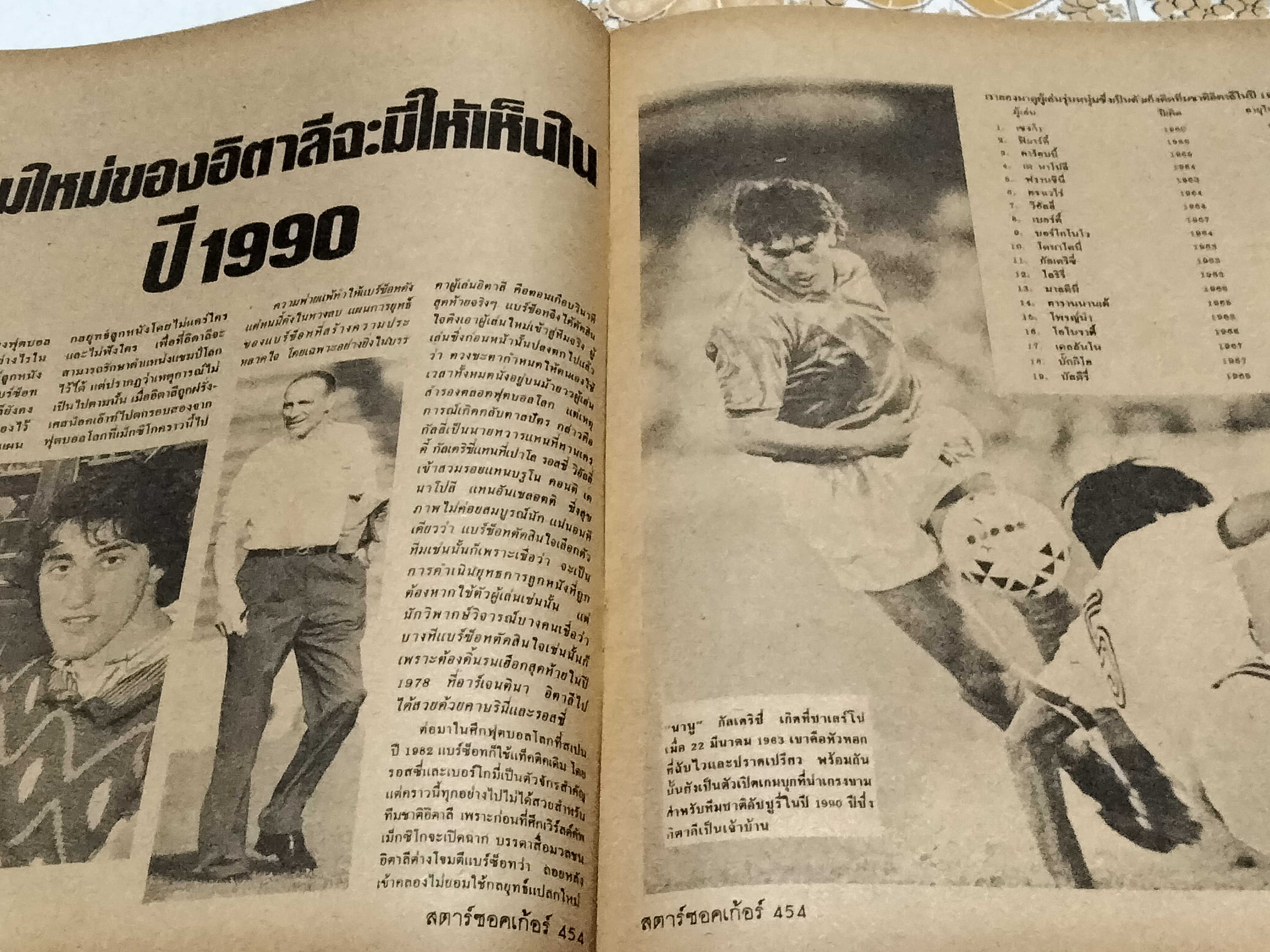 สตาร์ซอคเก้อร์ ฉบึที่ 453 (10-16 ก.ค.29) ปก มาราโดน่าจูบถ้วยรางวัล **สินค้าหมด**