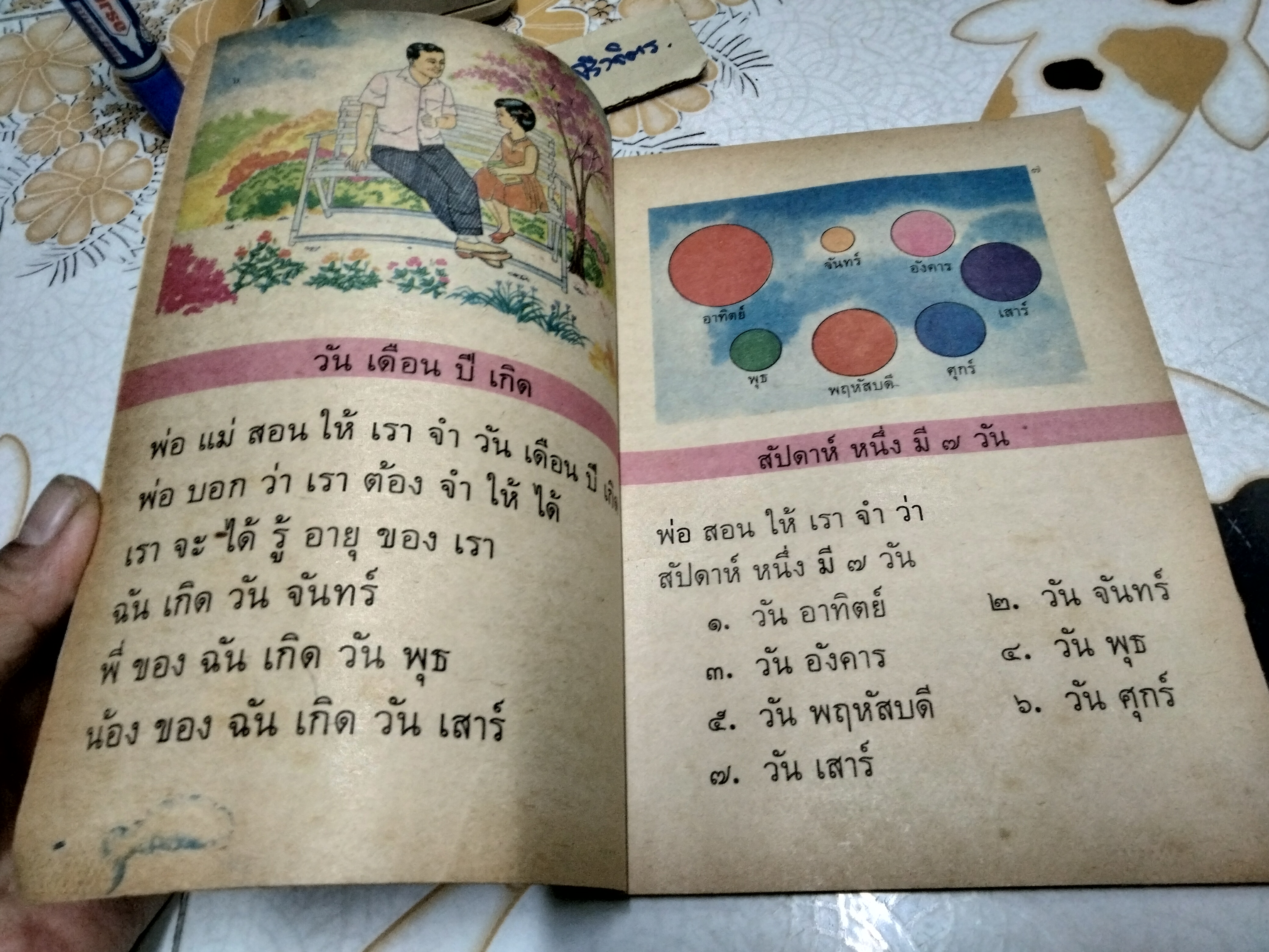 แบบสอนอ่านวิชา สังคมศึกษา ชั้นประถมปีที่ 1 พิมพ์พ.ศ. 2514 สำนักพิมพ์ไทยวัฒนาพานิช หลักสูตร พ.ศ. 2503 **สินค้าหมด**