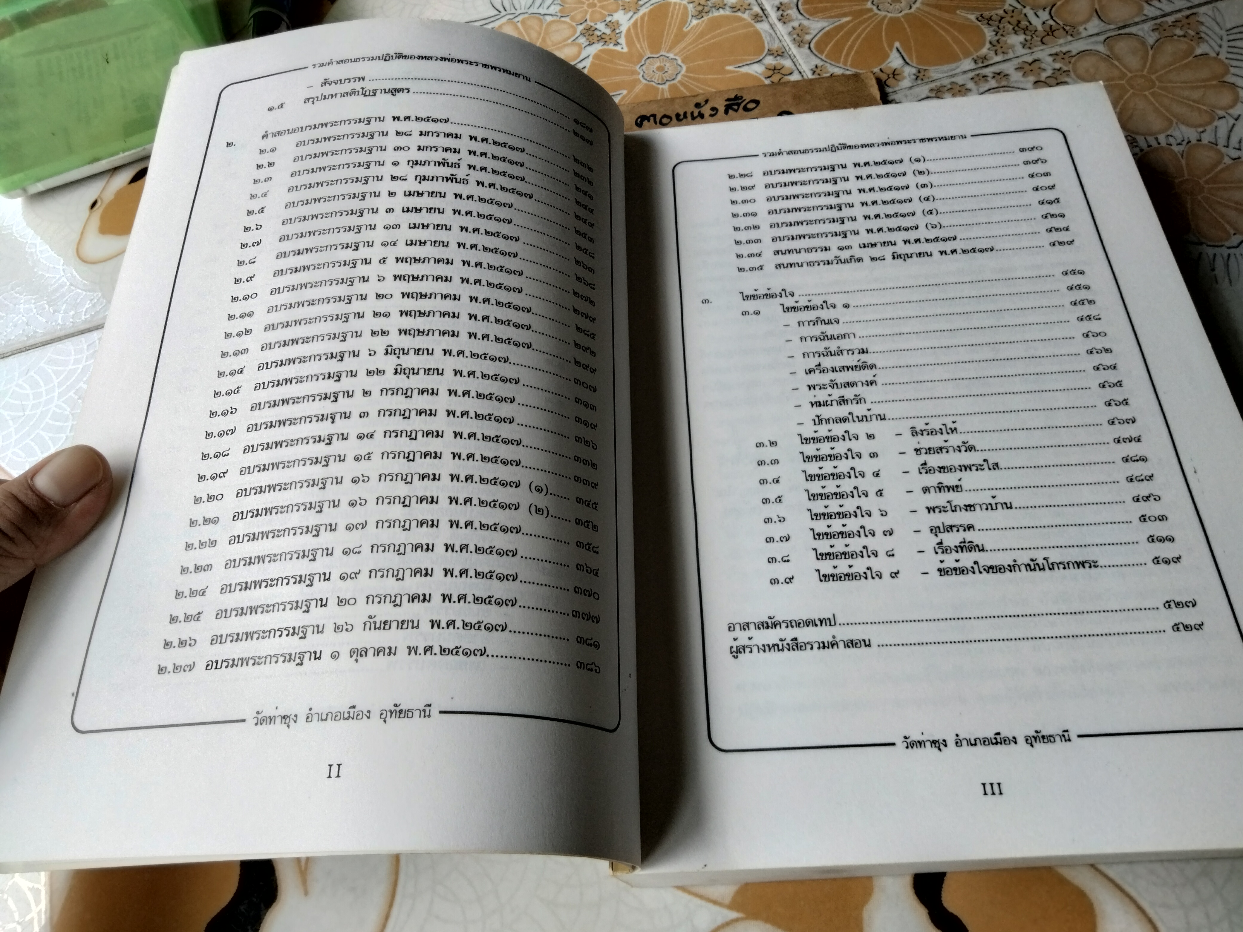 หนังสือ รวมคำสอนธรรมปฏิบัติ ของหลวงพ่อพระราชพรหมยาน, (วีระ ถาวโรมหาเถร - หลวงพ่อฤาษีลิงดำ) เล่ม 1 **สินค้าหมด**