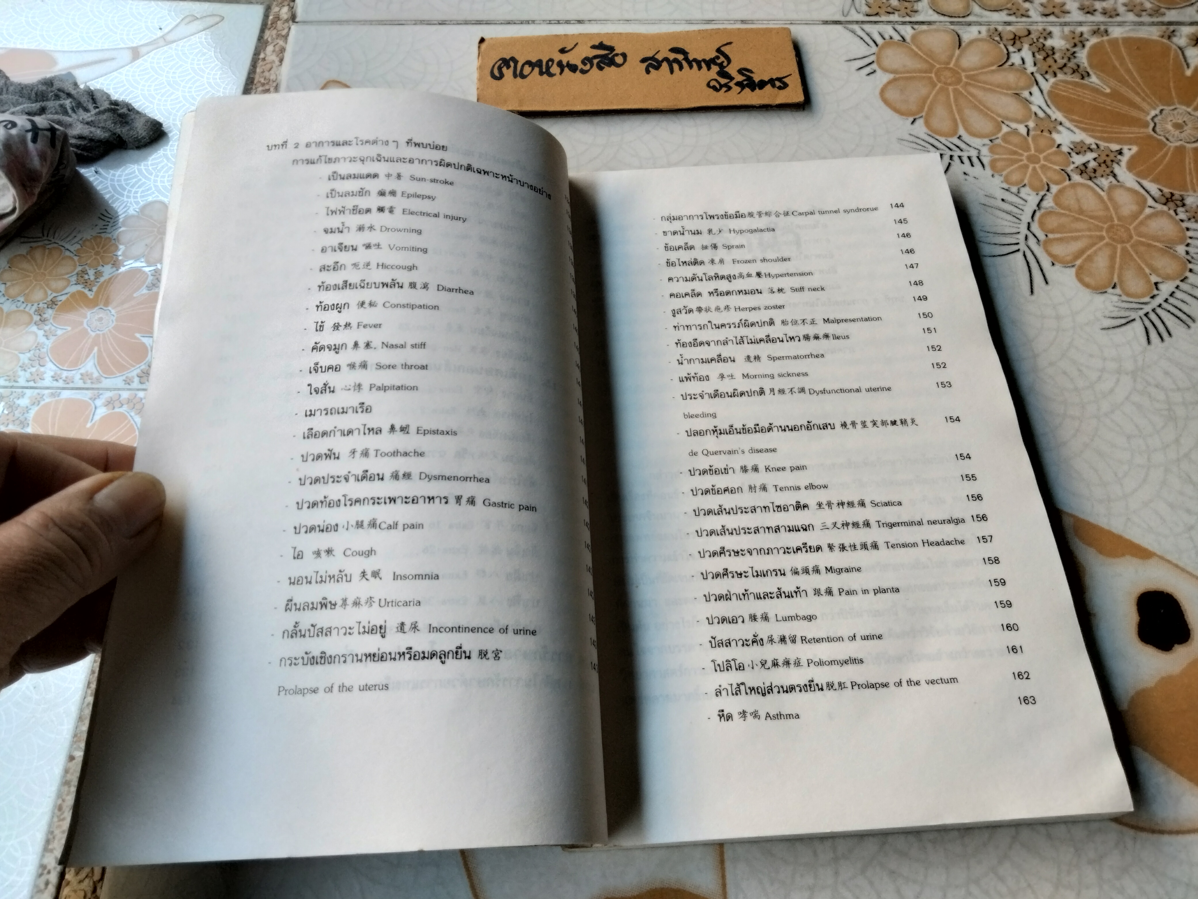 แทงเข็ม - คู่มือพื้นฐานการแทงเข็ม โดย อภิชัย ชัยดรุณ , วิทวัส วัณนาวิบูล และ เผด็จ เอี่ยมแสงธรรม พิมพ์ครั้งแรก พ.ศ 2532 สนพ.ยินหยาง **สินค้าหมด**