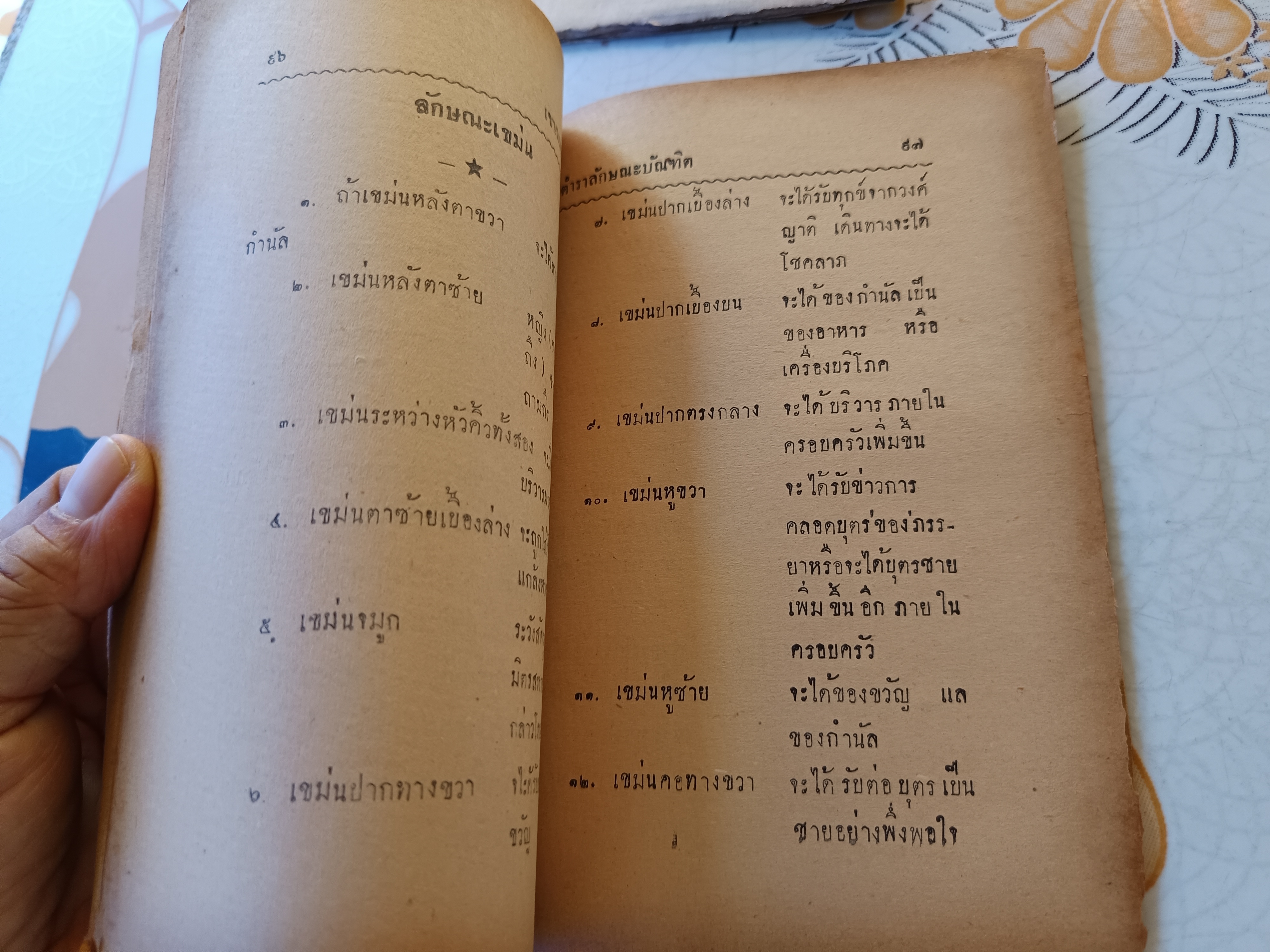ตำราดูลักษณะบัณฑิต โดย ผล อนันตปิน
