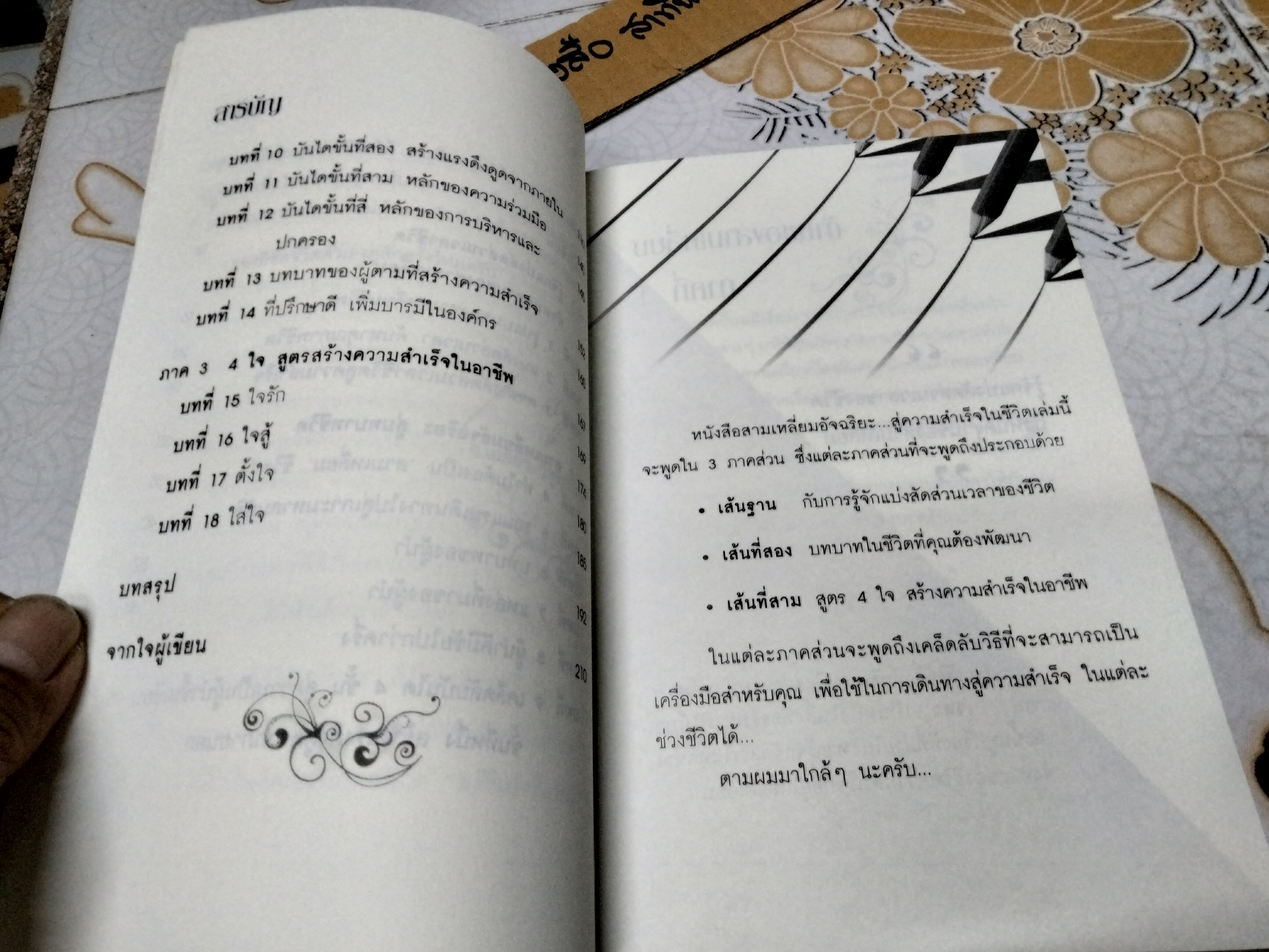 สามเหลี่ยมอัจฉริยะสู่ความสำเร็จในชีวิต โดย เฉลียว วิทูรปกรณ์ พิมพ์ครั้งแรกพ.ศ 2551