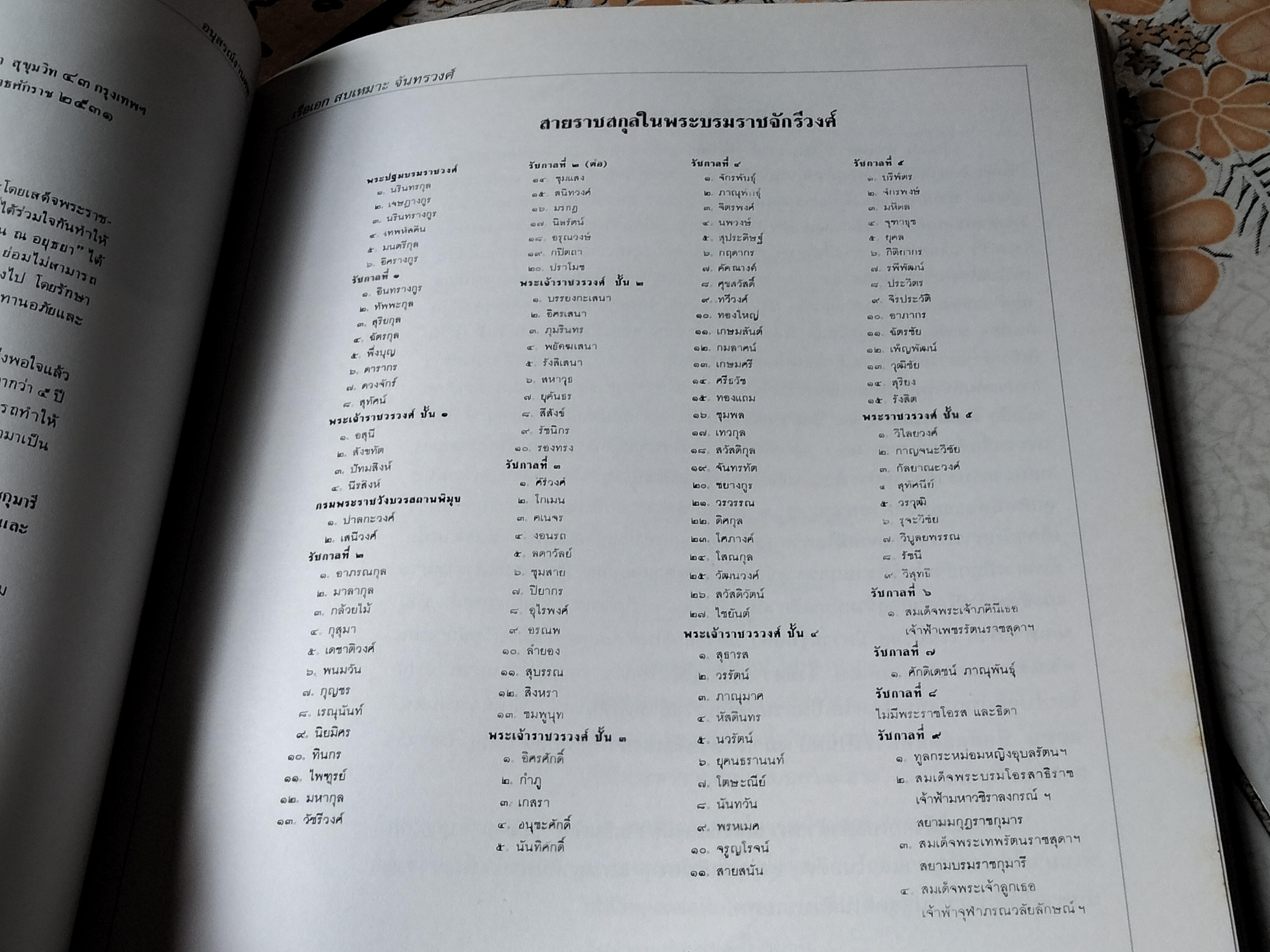 หนังสืออนุสรณ์พระราชทานเพลิงศพ เรือเอก สบเหมาะ จันทรวงศ์ เมื่อวันที่ 15 กันยายน 2539