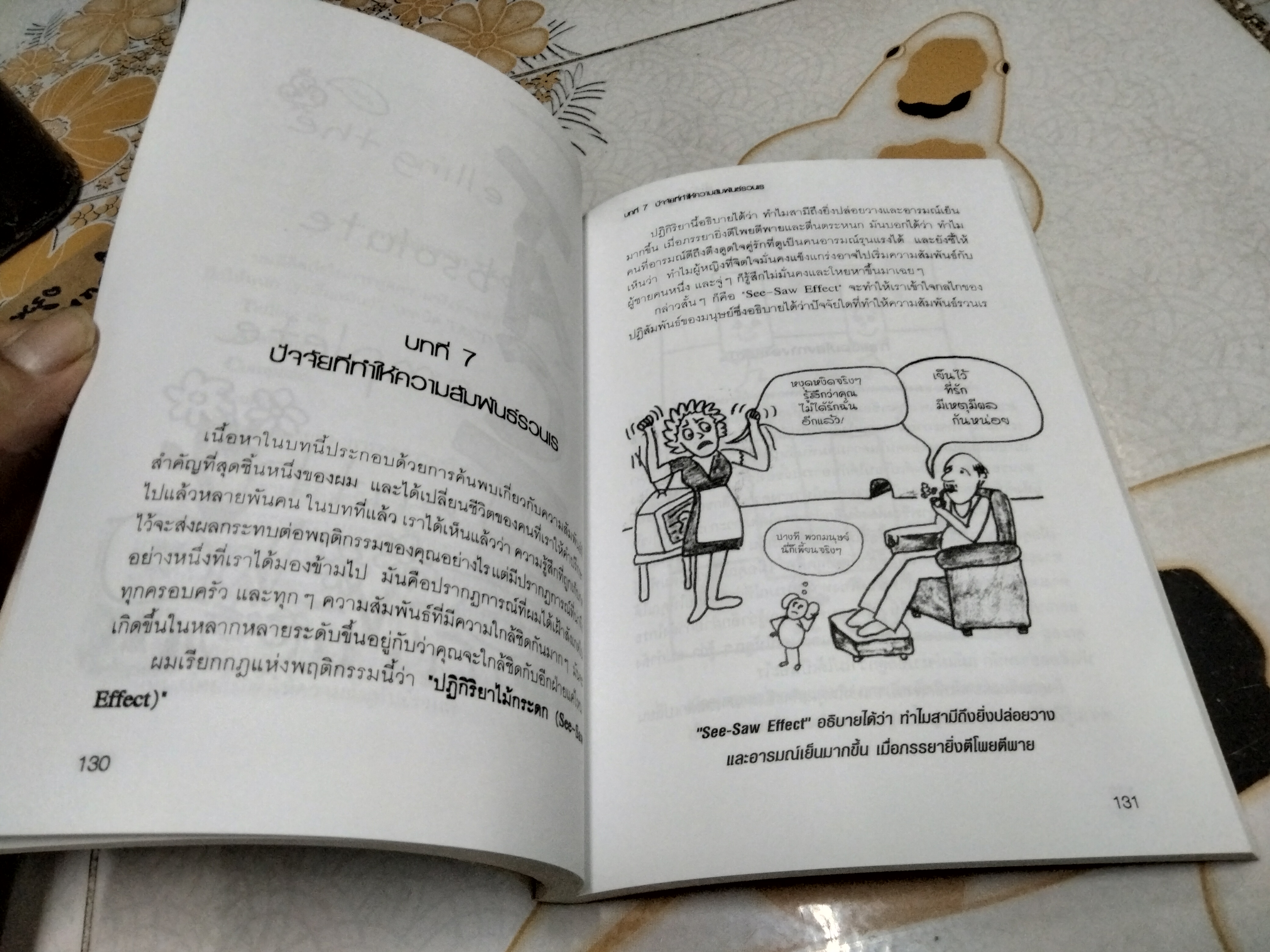 ตำรับรัก ฉบับจอห์น เกรย์ แปลจาก What you feel You can heal John Gray เขียน สิทธิพร ชื่นชุ่มจิตร์ แปล / พิมพ์ครั้งแรก พ.ศ 2544
