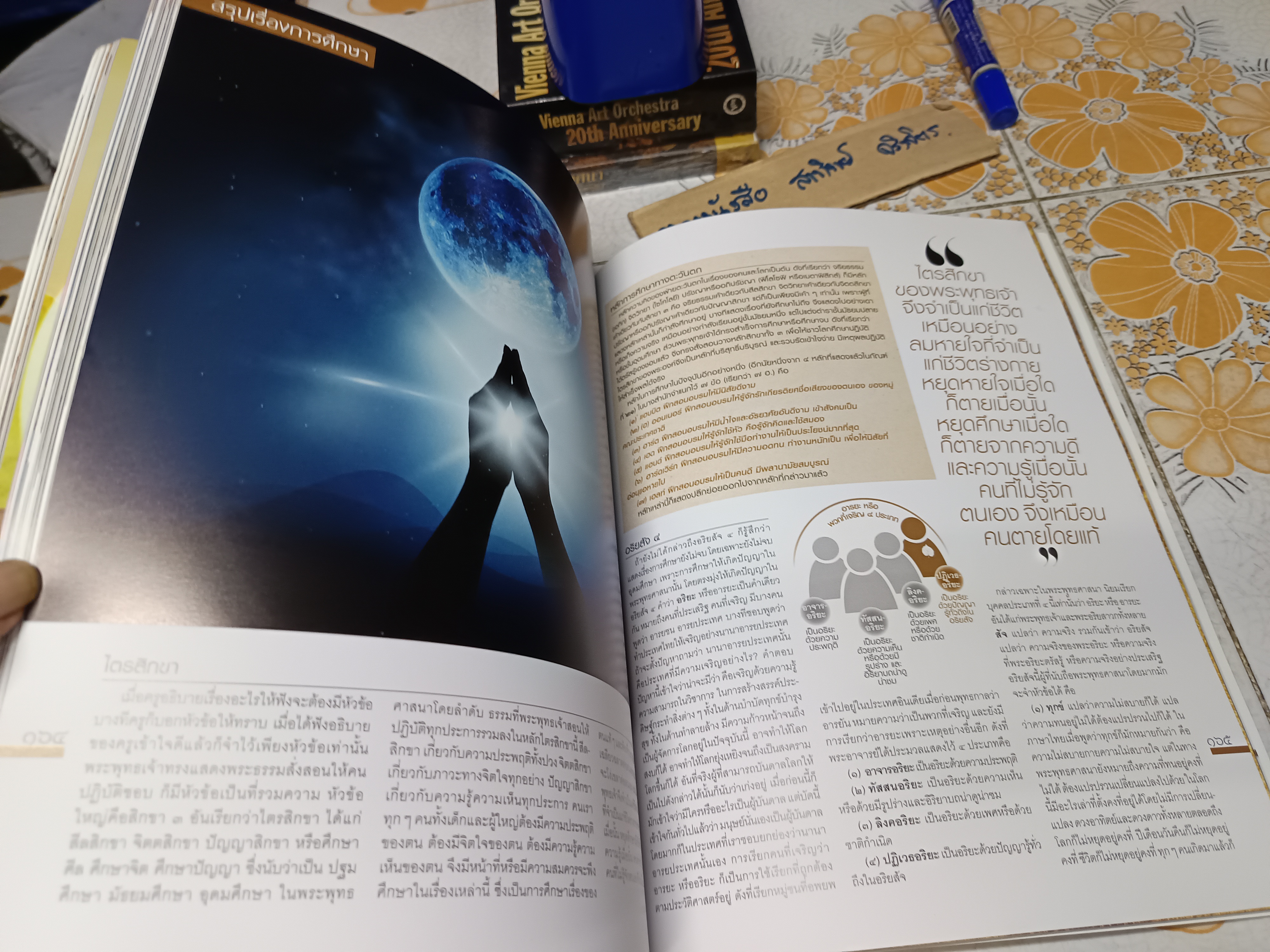 หลักพระพุทธศาสนา พระนิพนธ์ สมเด็จพระสังฆราชเจ้า กรมหลวงวชิรญาณสังวร (เจริญ สุวฑุฒโน)