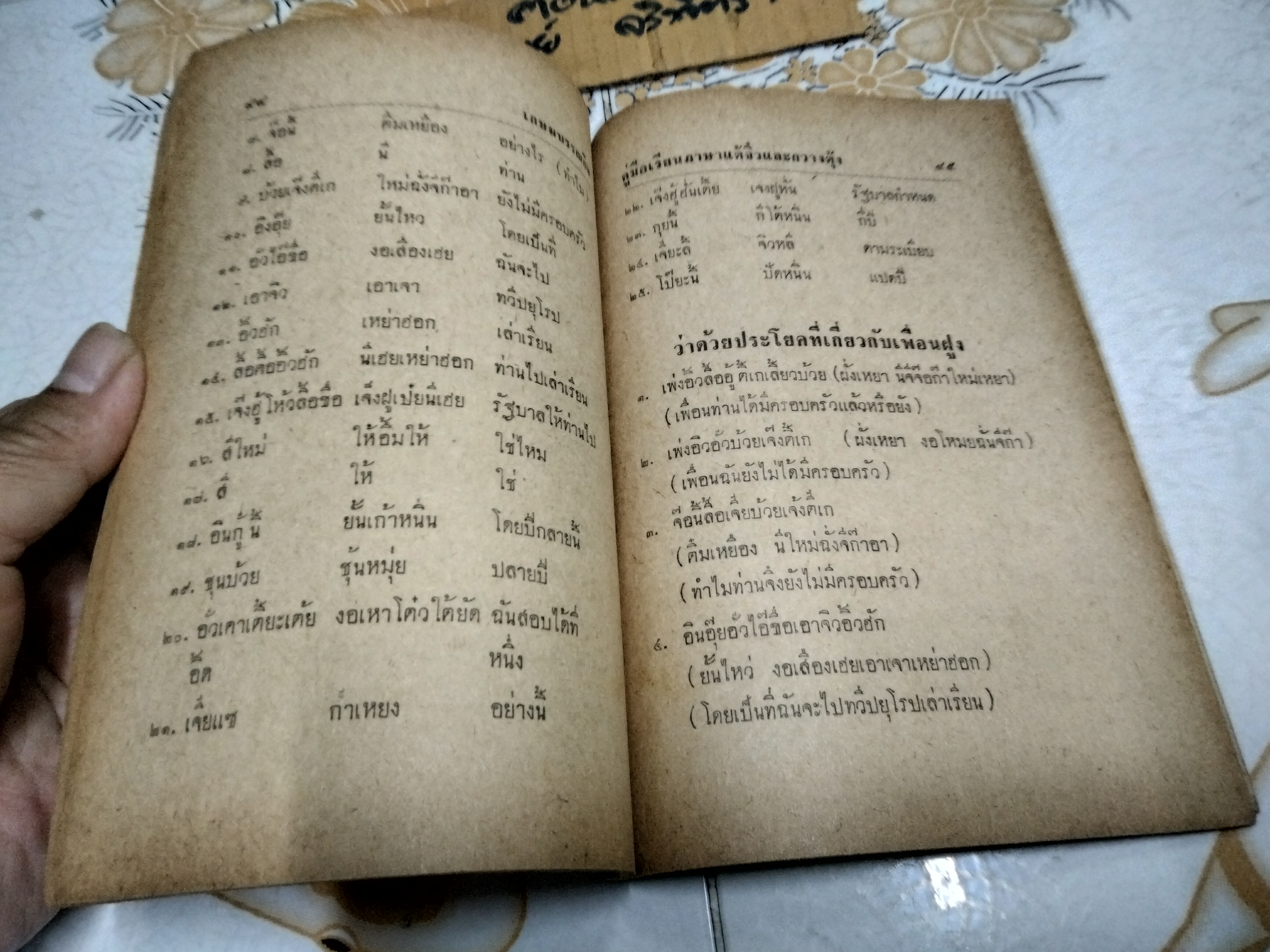 คู่มือเรียนศัพท์ ภาษาแต้จิ๋ว และ กวางตุ้ง ด้วยตนเอง โดย นายแต้เทียนเต็ก **สินค้าหมด**