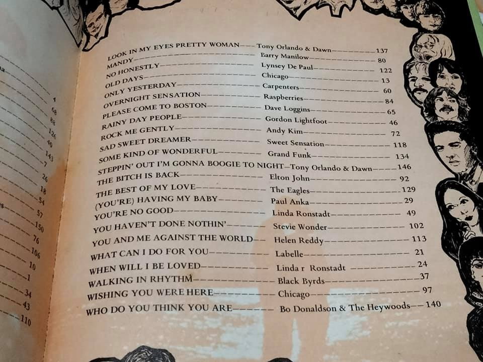 MUSIC BOOKS โดย I S. SONG HITS THAILAND'S LEADING MUSIC MAGAZINE , พิมพ์ที่วงศ์สว่างการพิมพ์ พ. ศ. 2519