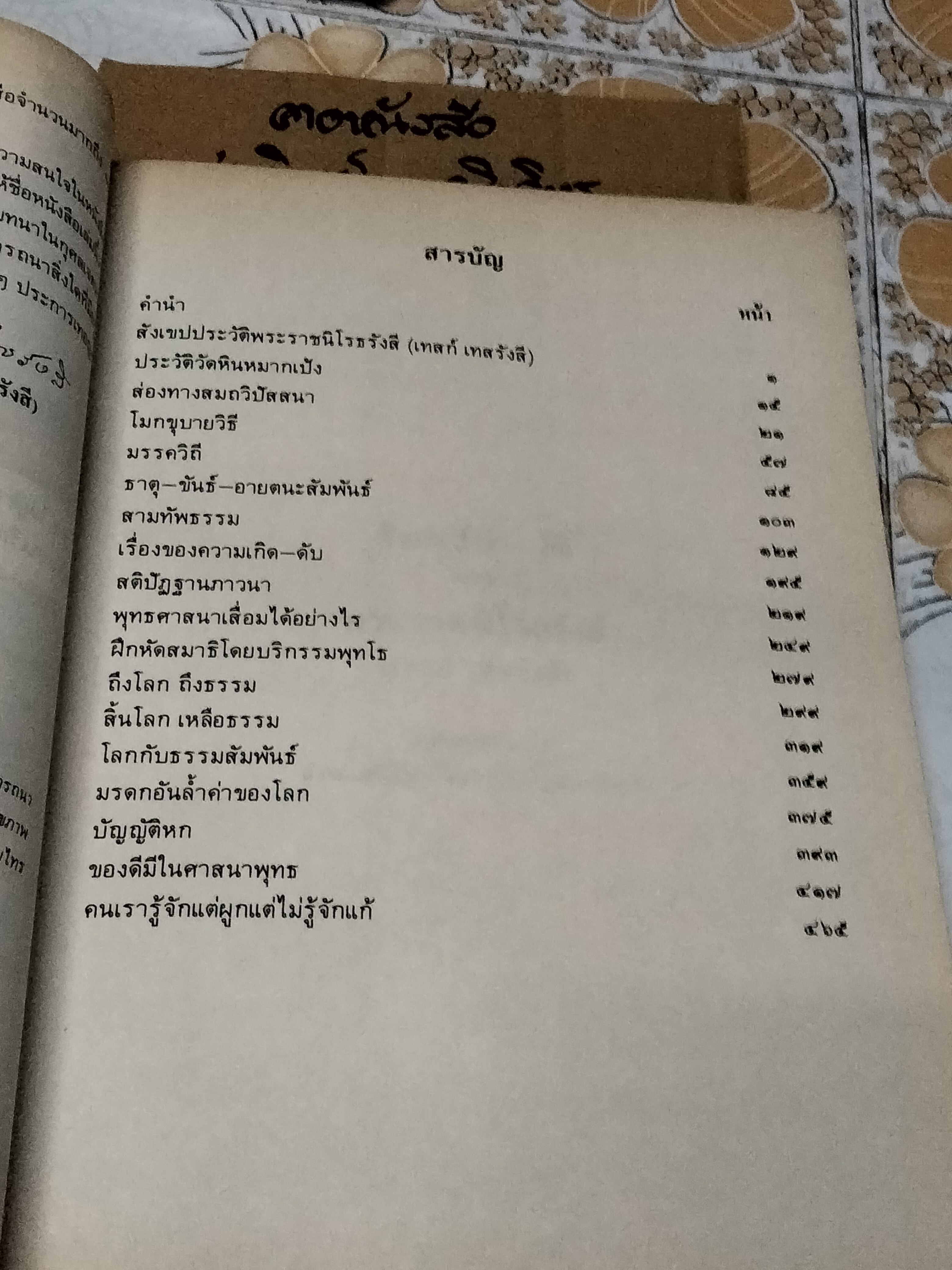 สโมธานธรรมปฏิบัติ ของ พระราชนิโรธรังสี (เทสก์ เทสรังสี) **สินค้าหมด**