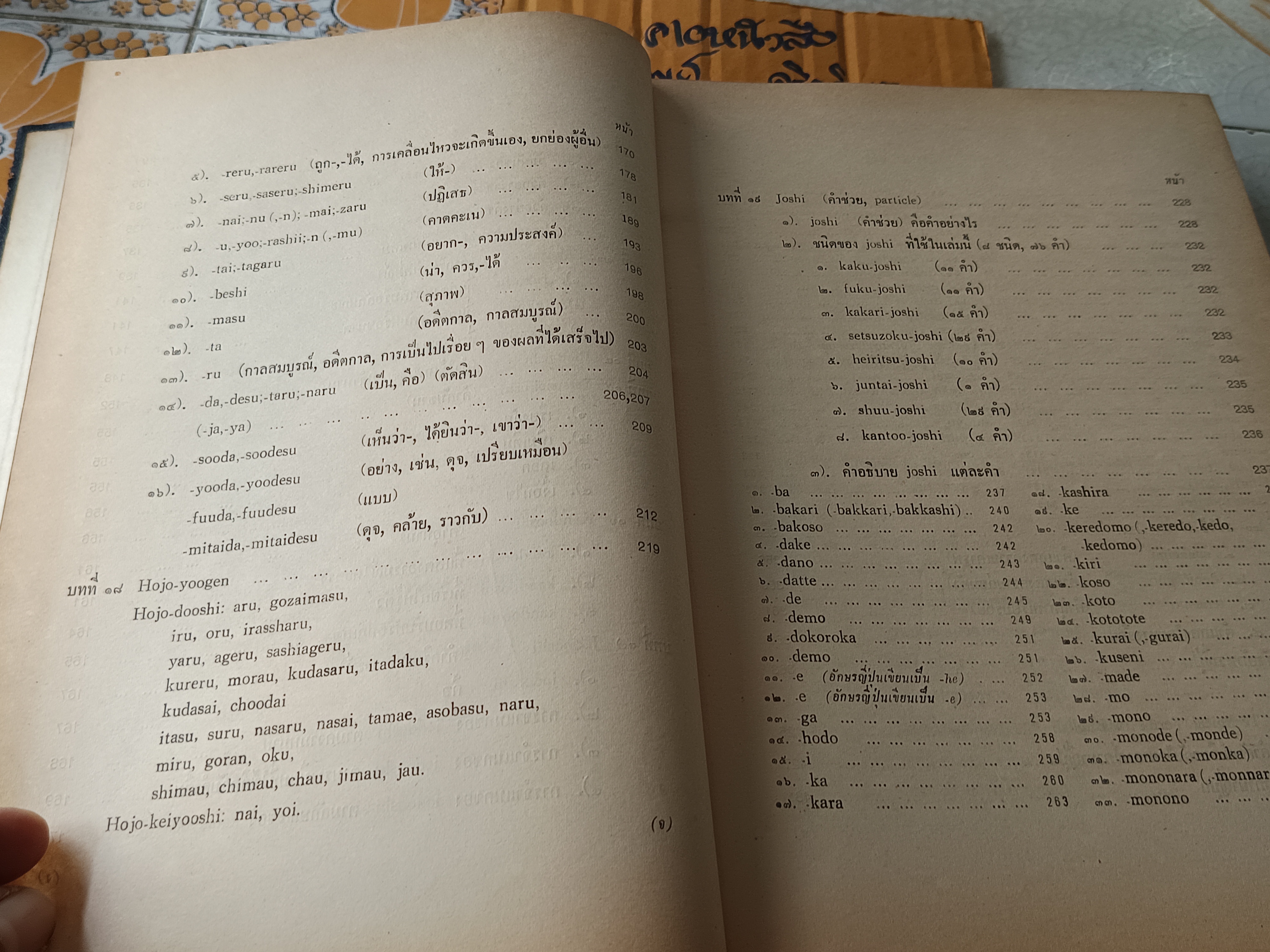 ไวยากรณ์ภาษาญี่ปุ่น : THE JAPAN FOUNDATION BANGKOK 1973 By T. TOMITA ศูนย์วิจัยวิชาญี่ปุ่น คณะอักษรศาสตร์ จุฬาลงกรณ์มหาวิทยาลัย พิมพ์ครั้งที่ 1 พ.ศ.2516 ** หนังสือซ่อมสันปก