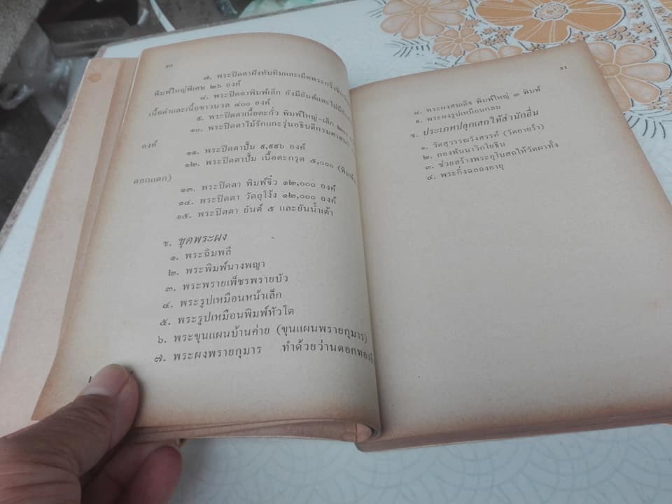 หนังสืออนุสรณ์ งานพระราชทานเพลิงศพ พระครูภาวนาภิรัติ (หลวงปู่ทิม อิสริโก) **สินค้าหมด**