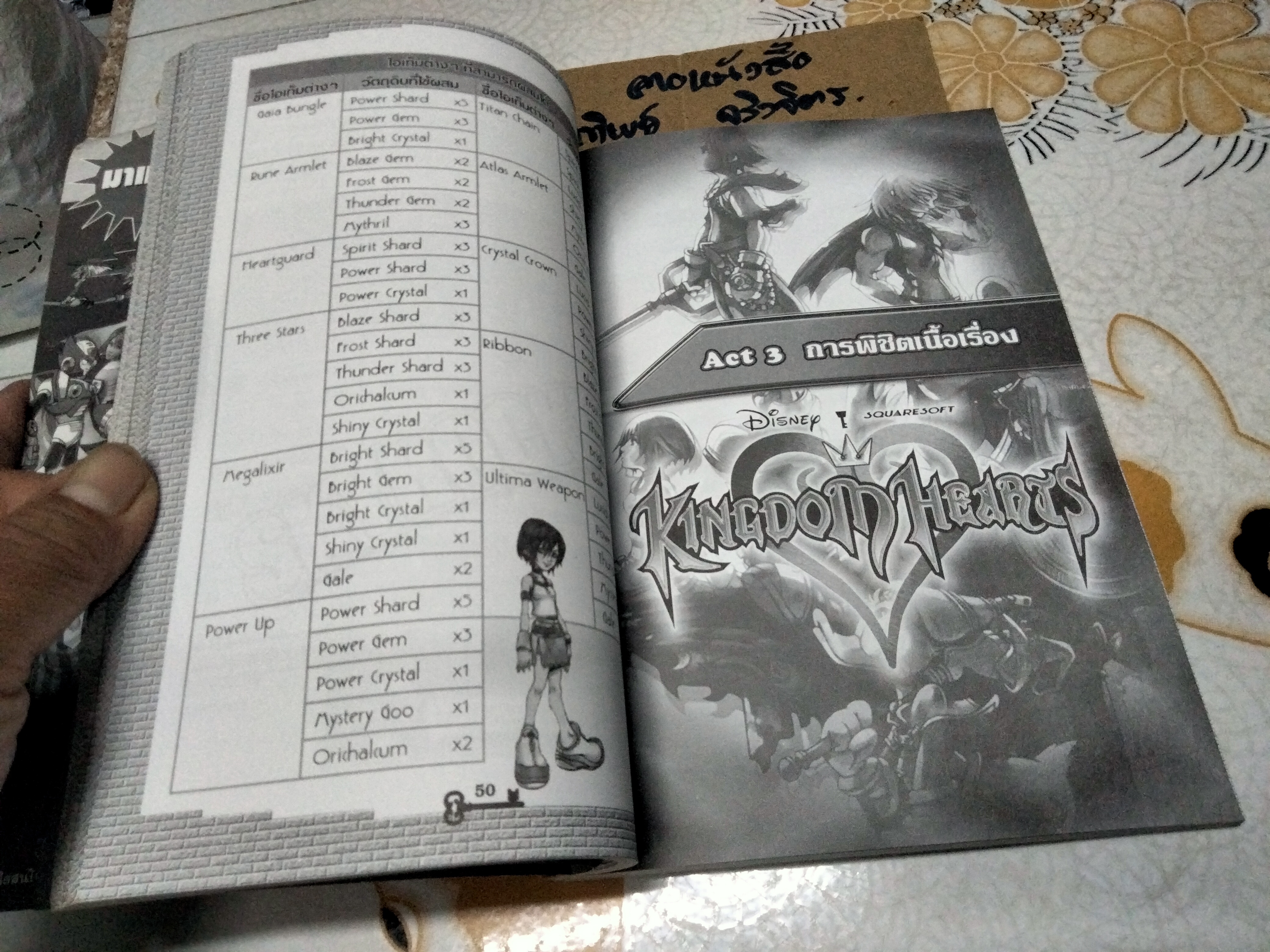 หนังสือเฉลยเกม PlayStation 2 - Kingdom Hearts
