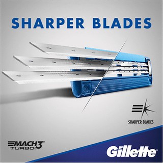 Gillette® Mach3 Turbo™ Razor Blades Refills 2, 4, 5, 8, 10, 15 Cartridges ใบมีดโกน ยิลเลตต์ มัคทรี เทอร์โบ (เฉพาะใบมีด)