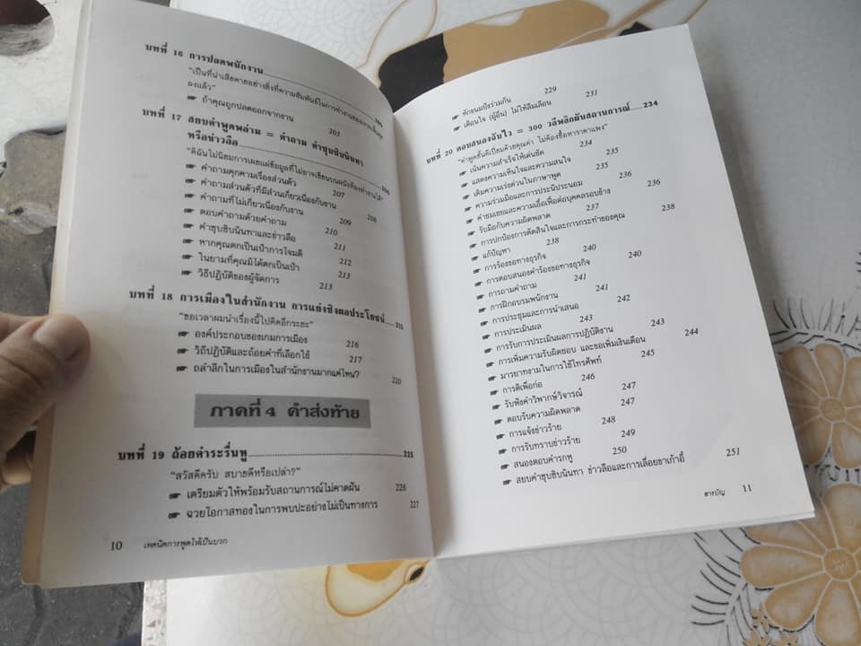 เทคนิคการพูดให้เป็นบวก (Smart Talk) โดย รอเบอร์ตา โรซ, นพดล เวชสวัสดิ์ เรียบเรียง **สินค้าหมด**