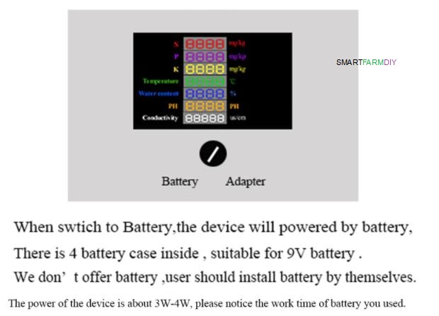 เครื่องวัดค่า Soil NPK PH Temperature Water Content Measuring Device Sensor
