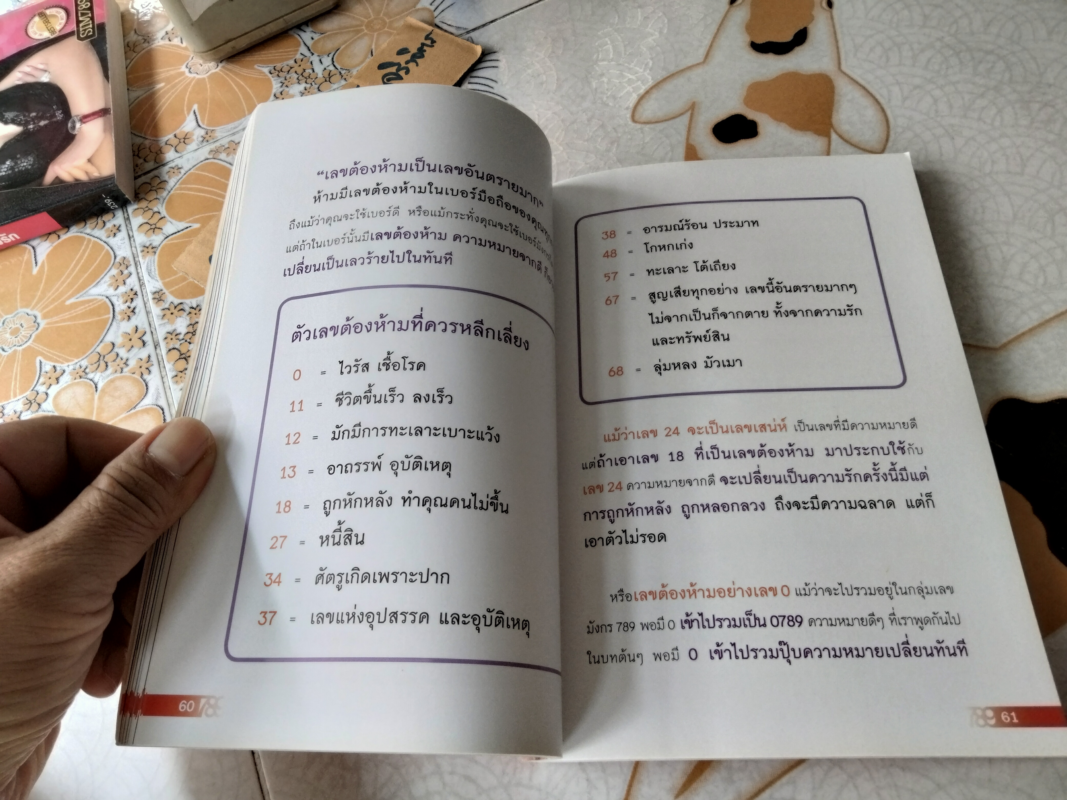 หนังสือขายดี ของ ดร.มัทนาปวีณ์ สาระคุณมนตรี ( ดร.ไก่ SIM 789 ) - ขายรวม 4 เล่ม