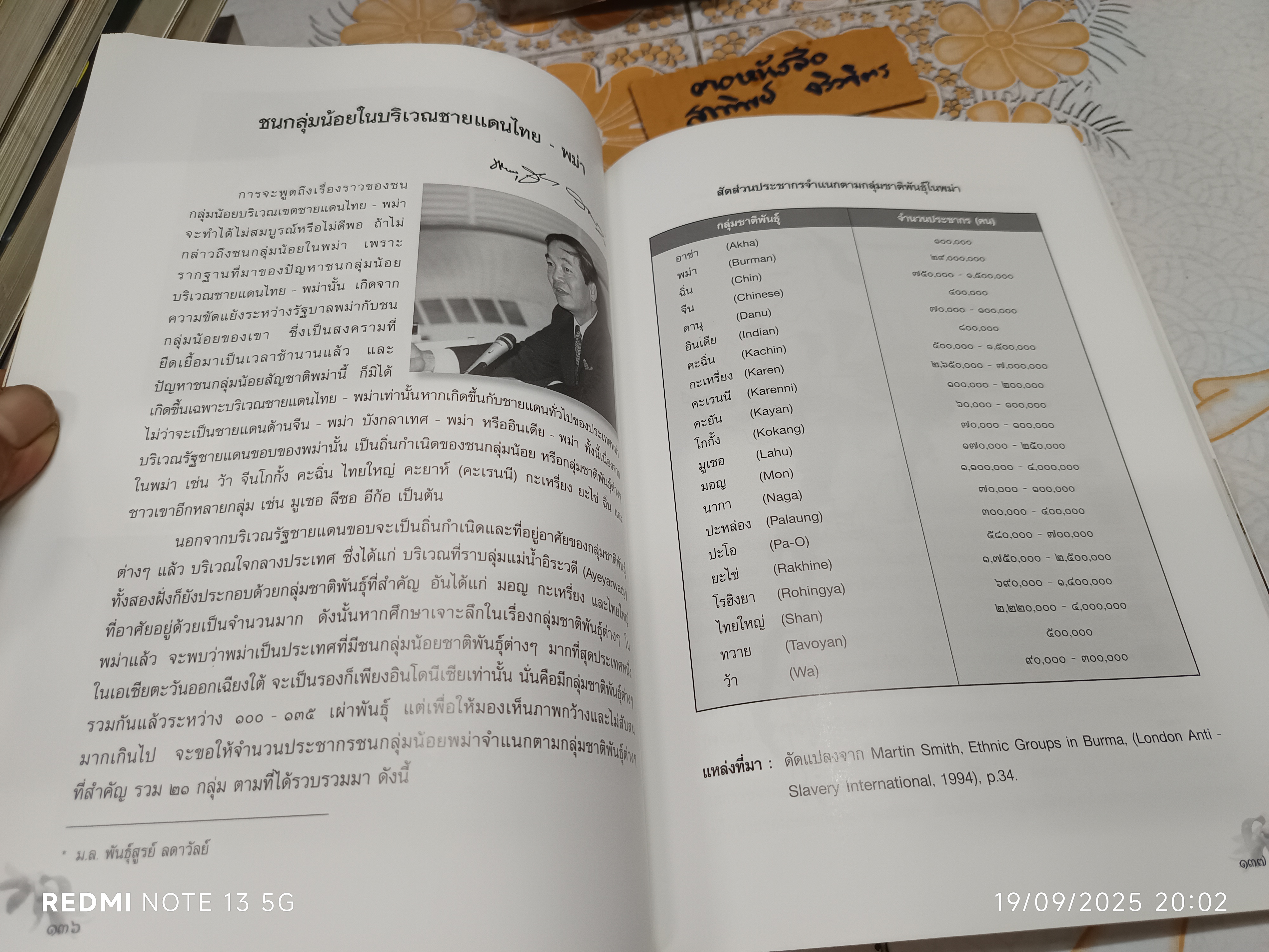 หนังสืออนุสรณ์งานพระราชทานเพลิงศพ นางสุมิตร ลดาวัลย์ ณ อยุธยา **สินค้าหมด**