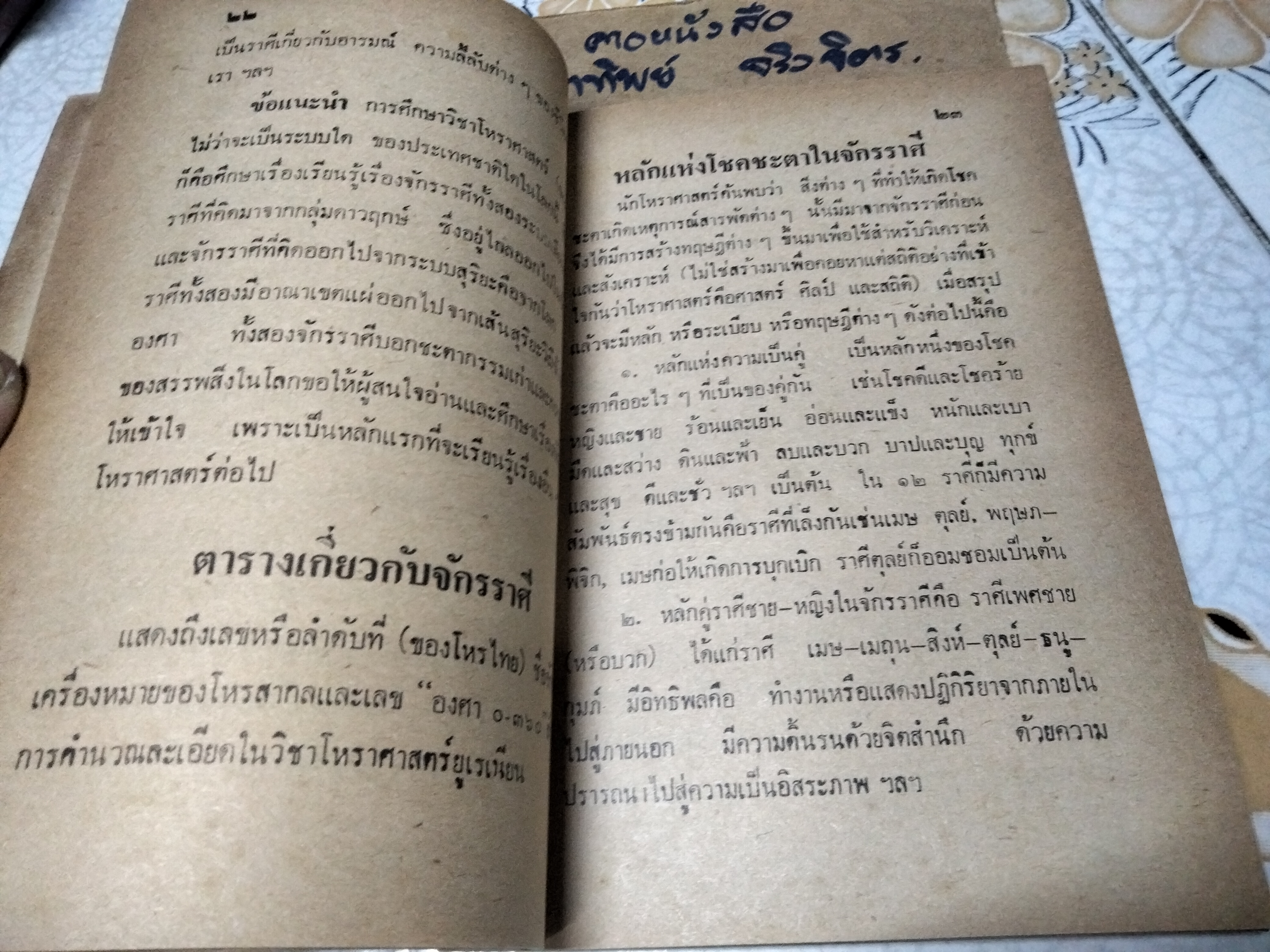 ตำราดูดวง ด้วยตนเอง โดย โหร จรัญ พิกุล พิมพ์ปี 2534 **สินค้าหมด**