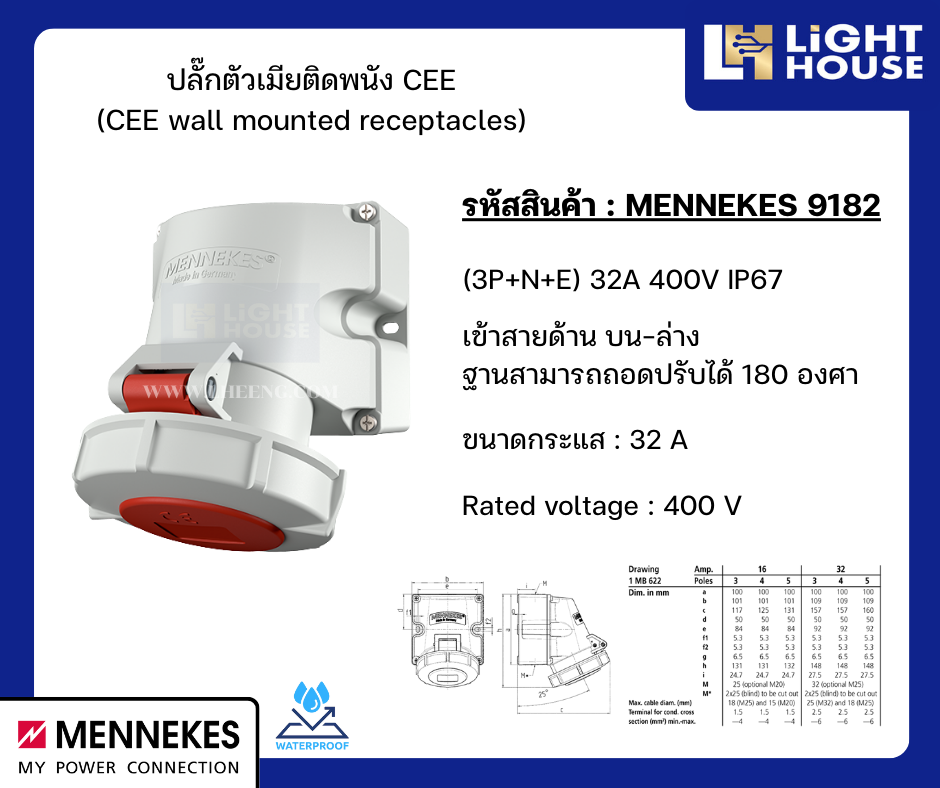 MENNEKES 9182 ปลั๊กตัวเมียติดพนัง ชนิดกันน้ำ (3P+N+E) 32A 400V IP67