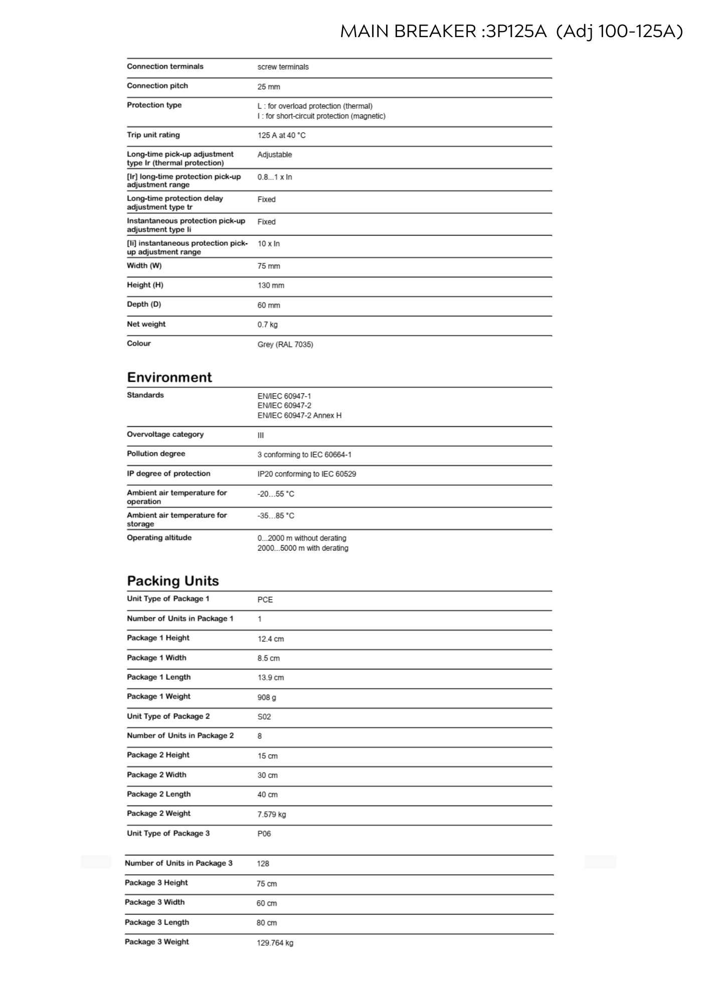 ตู้ MDB MAIN 3P125A - 4FD แบบแขวนภายใน