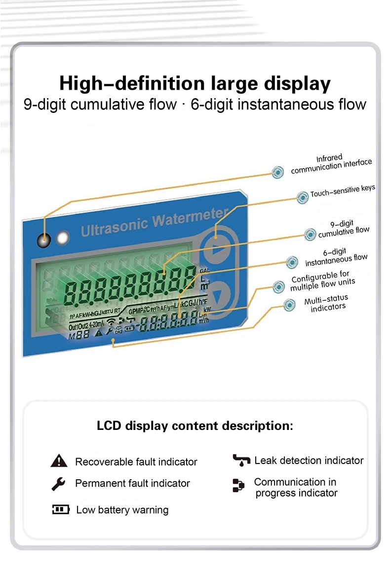 IP68 Intelligent Ultrasonic Water Flow Meter Battery Operated RS485 Pipe Mounted For Agriculture