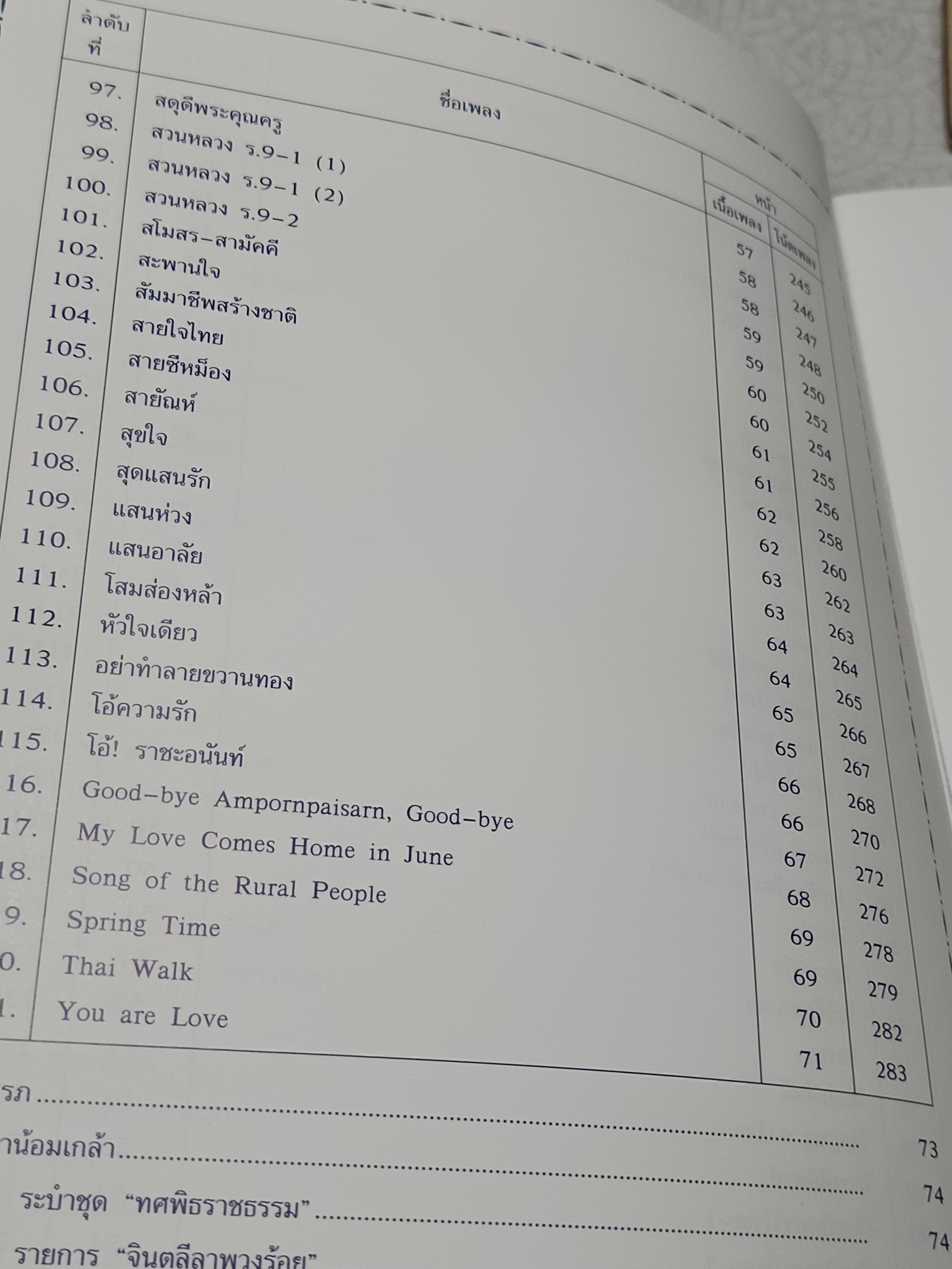 รวมผลงานเพลง ท่านผู้หญิงพวงร้อย (สนิทวงศ์) อภ้ยวงศ์ พิมพ์ครั้งแรก สิงหาคม 2543