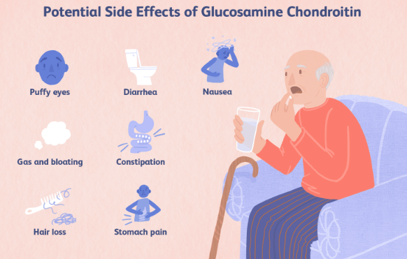 (Pre Order) 21st Century® Glucosamine+MSM+Chondroitin Advanced, 120 Coated Tablets