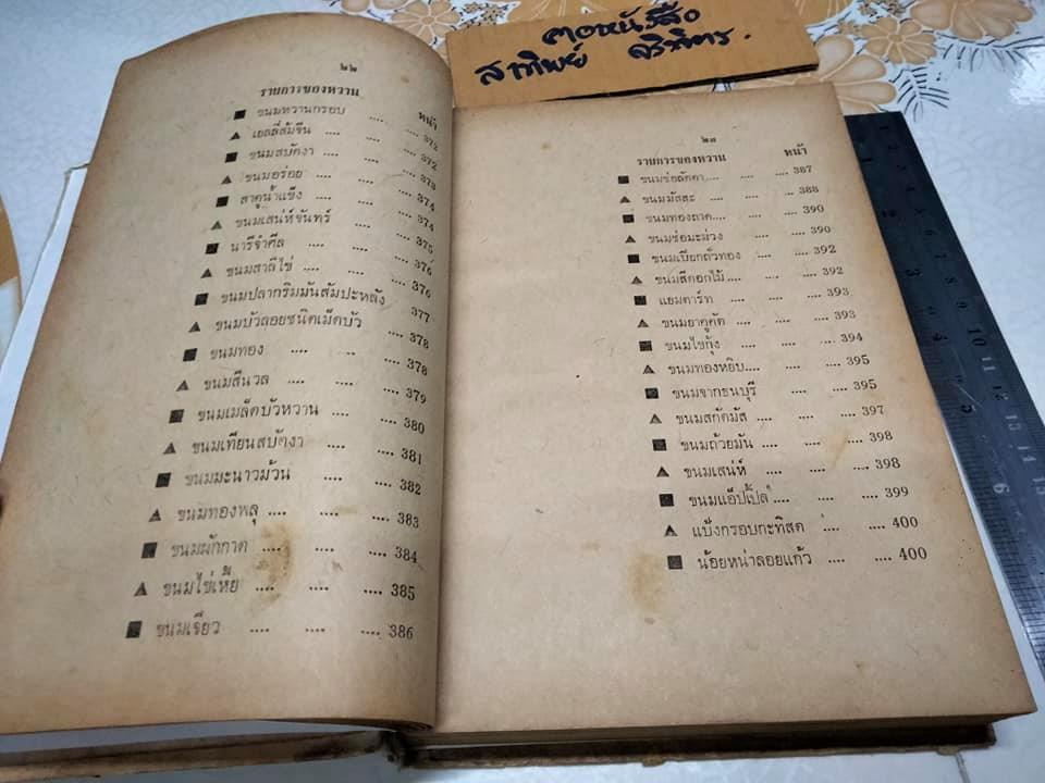 ตำรากับข้าว 400 ชนิด ไทย-จีน-ฝรั่ง-มุสลิม เรียบเรียงโดย **สินค้าหมด**อร่ามศรี โมราเรือง , นุชนาฏ รุ่งวิทยา