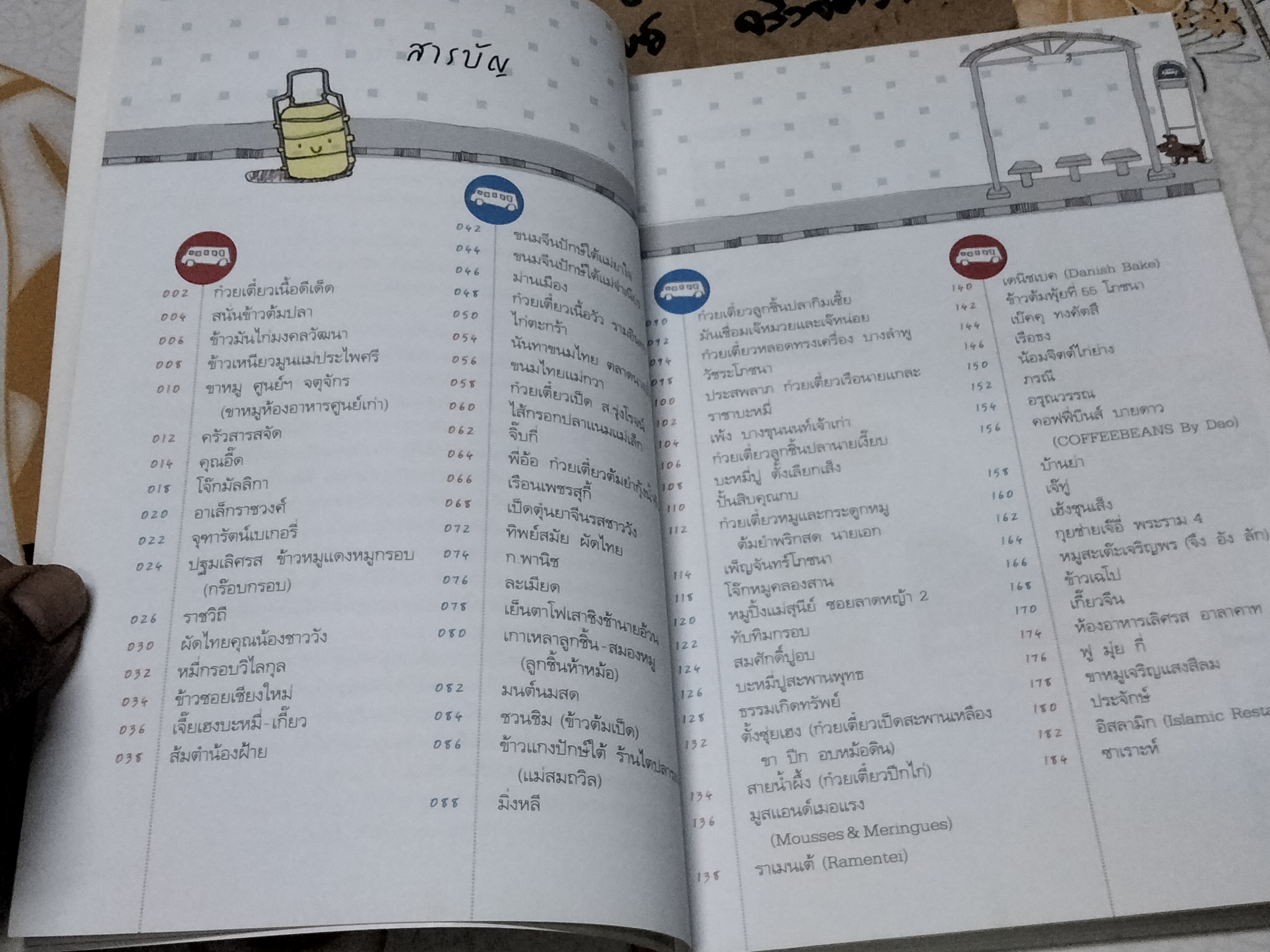 อร่อยริมทางกับปิ่นโตเถาเล็ก - ม..ล. ภาสันต์ สวัสดิวัตน์ พิมพ์ครั้งที่ 6/2553