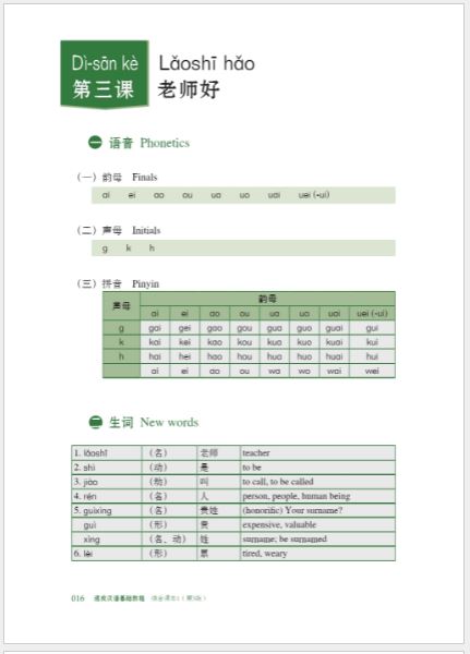 แบบเรียนภาษาจีน Chinese Crash Course: Integrated Textbook 1 速成汉语基础教程·综合课本1 Chinese Crash Course: Integrated Textbook 1