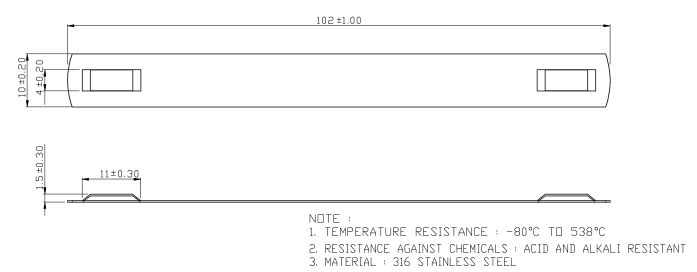 มาร์คเกอร์สแตนเลส
