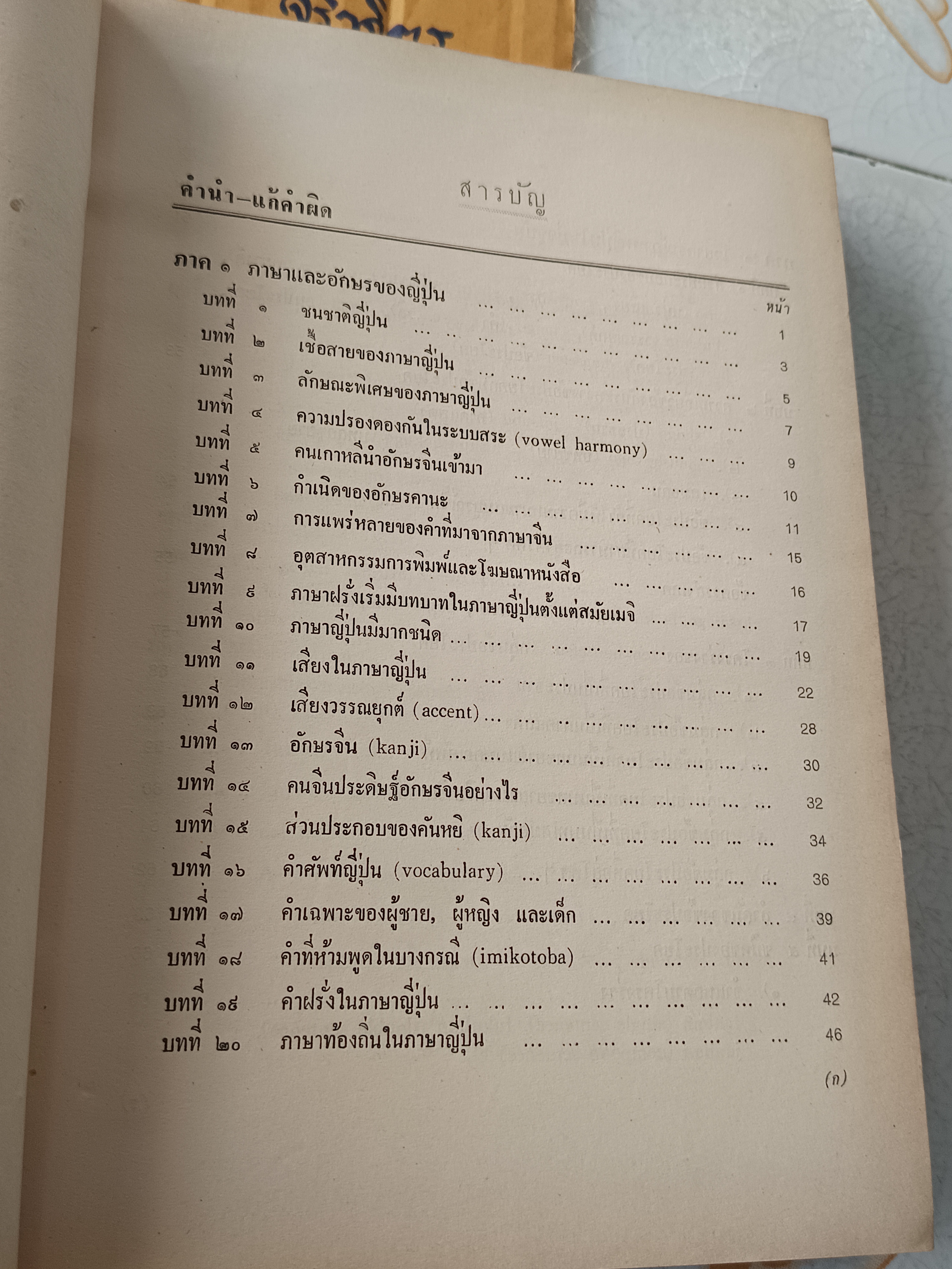 ไวยากรณ์ภาษาญี่ปุ่น : THE JAPAN FOUNDATION BANGKOK 1973 By T. TOMITA ศูนย์วิจัยวิชาญี่ปุ่น คณะอักษรศาสตร์ จุฬาลงกรณ์มหาวิทยาลัย พิมพ์ครั้งที่ 1 พ.ศ.2516 ** หนังสือซ่อมสันปก