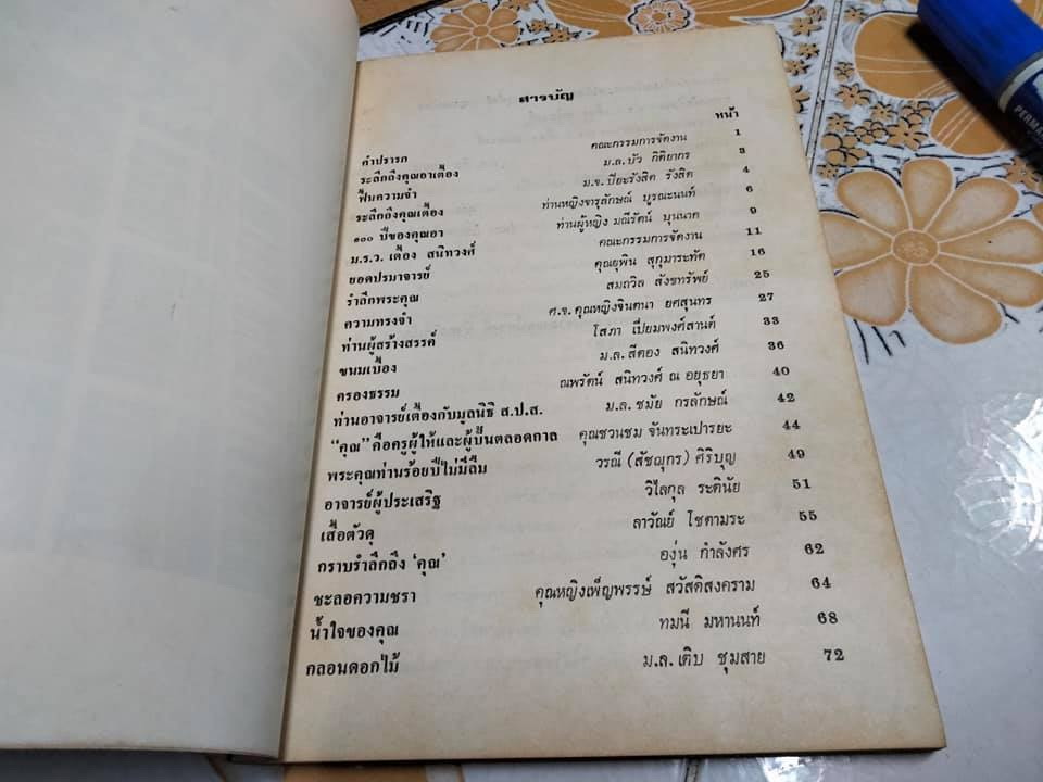 อนุสรณ์ 100 ปี ม.ร.ว.เตื้อง สนิทวงศ์ **สินค้าหมด**