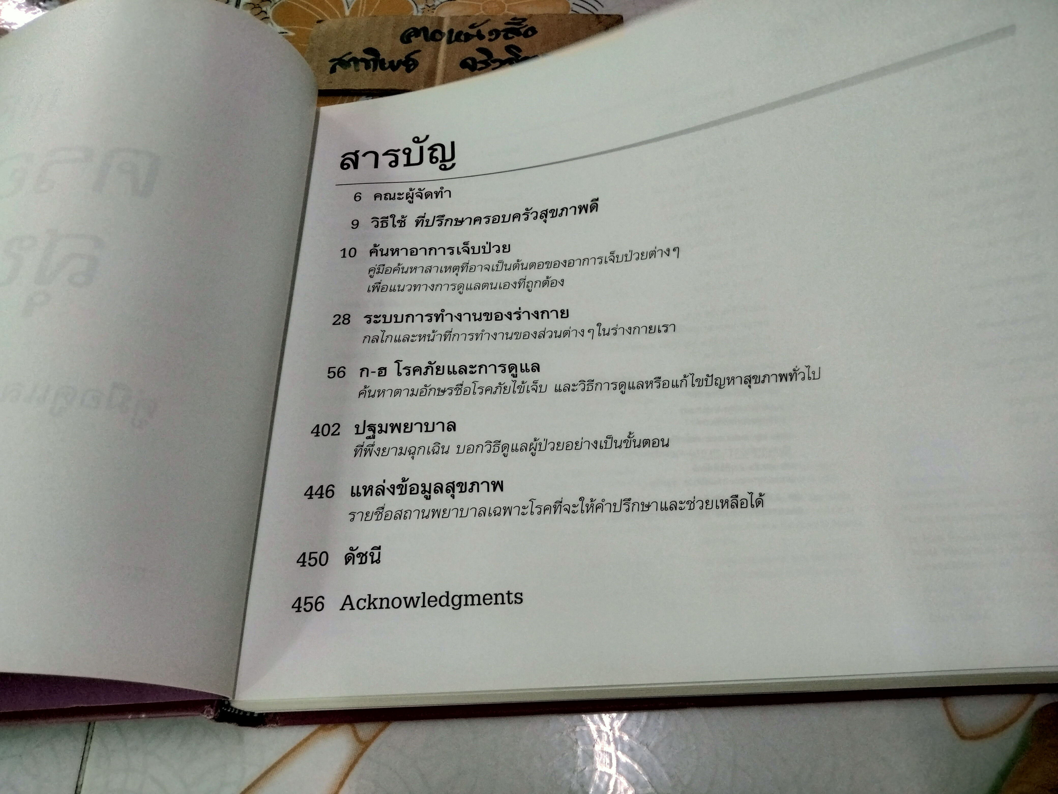 ที่ปรึกษาครอบครัวสุขภาพดี (ปกแข็ง) พิมพ์ครั้งแรก พ.ศ.2545 บริษัท รีดเดอร์ส ไดเจสท์ (ประเทศไทย) จัดพิมพ์