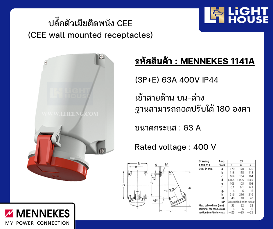 MENNEKES 1141A ปลั๊กตัวเมียติดพนัง (3P+E) 63A 400V IP44