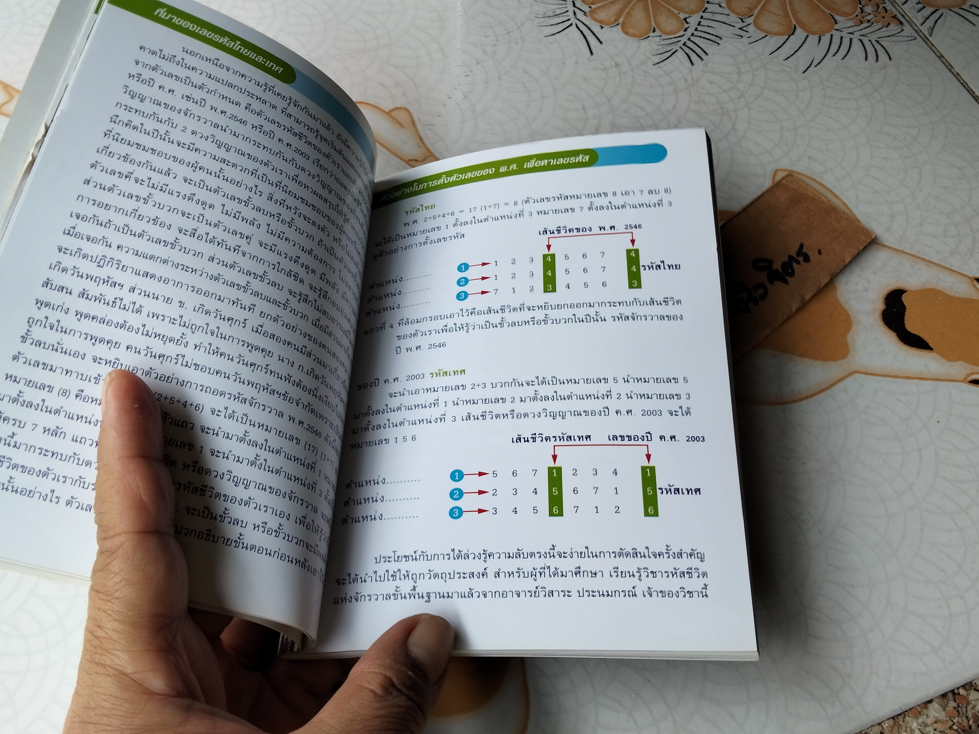 โหราศาสตร์ยุคไฮเทค รหัสชีวิตเเห่งจักรวาล (ไม่มี CD) โดย อ.วิสาระ ประนมกรณ์ **สินค้าหมด**