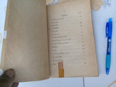 หลักของการเรือน ประเภทที่ ๑ เรื่อง การครัว จัดโต๊ะอาหาร-รับแขก ของ หม่อมหลวงปอง มาลากุล แห่ง โรงเรียนสตรีวิสุทธคาม **สินค้าหมด**