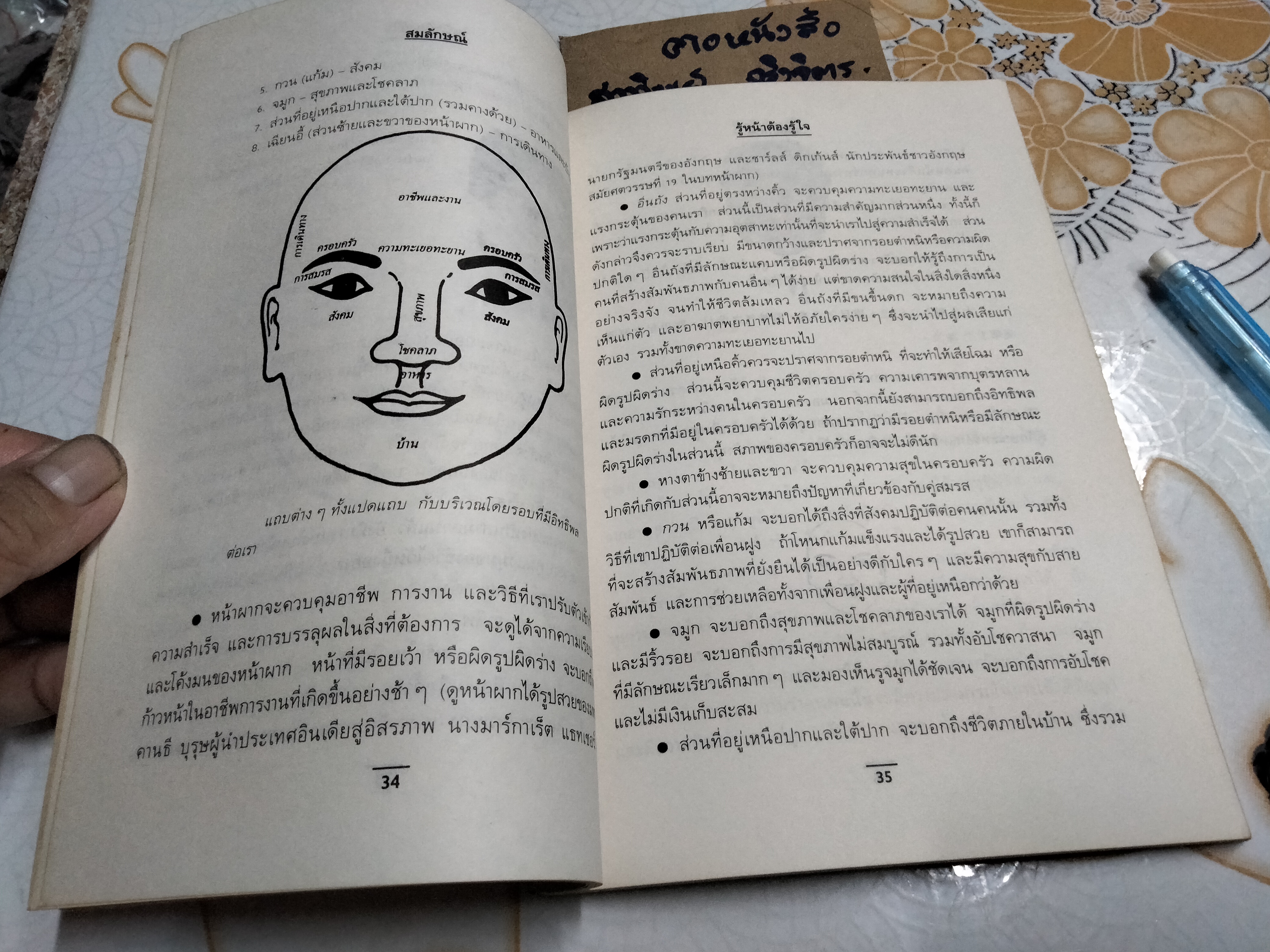 รู้หน้า ต้องรู้ใจ - สมลักษณ์ แปลและเรียบเรียง **สินค้าหมด**