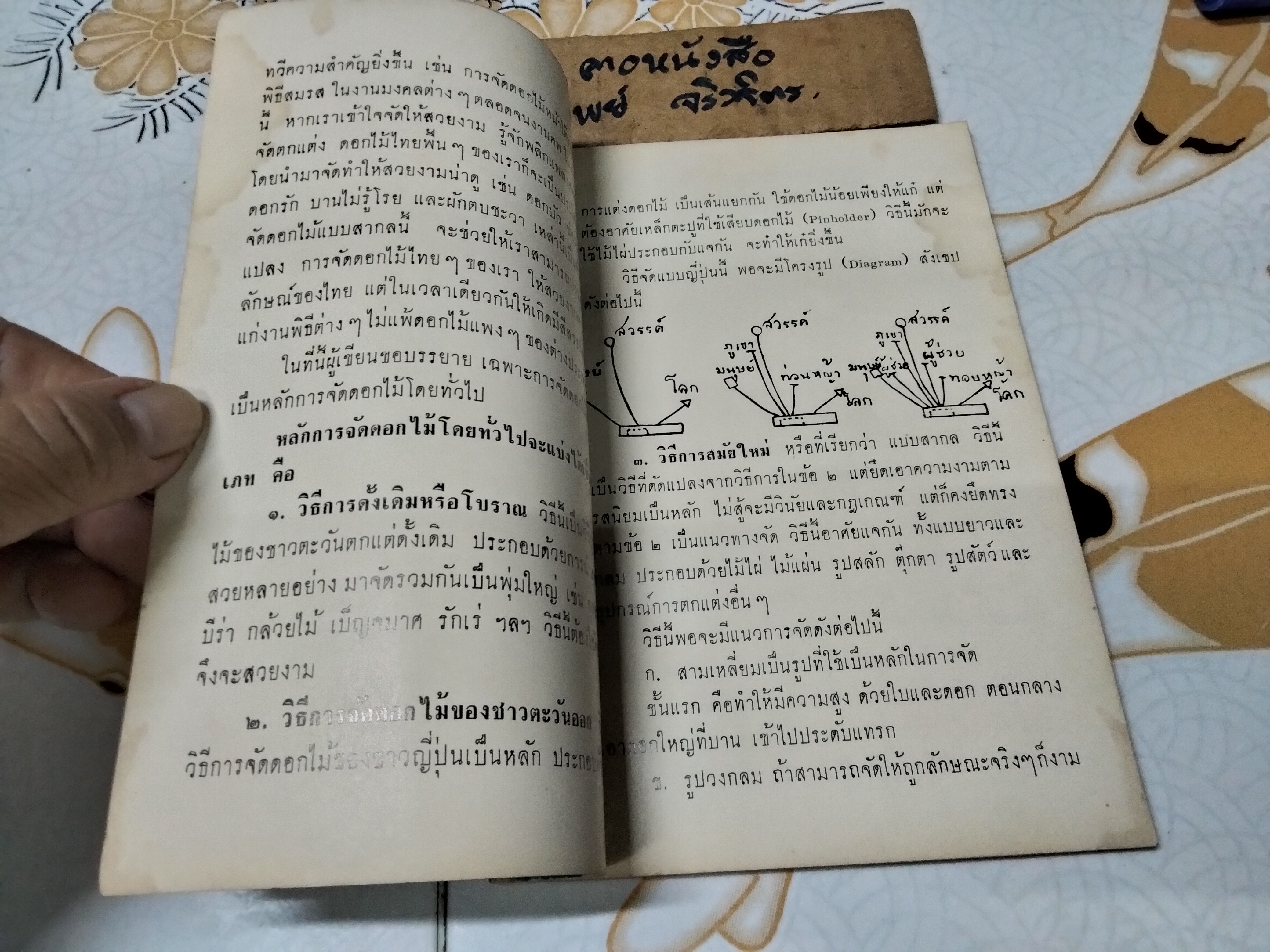 แบบจัดดอกไม้สมัยใหม่โดย บัวแก้ว ประทีปเสน พิมพ์ปี พ.ศ 2507