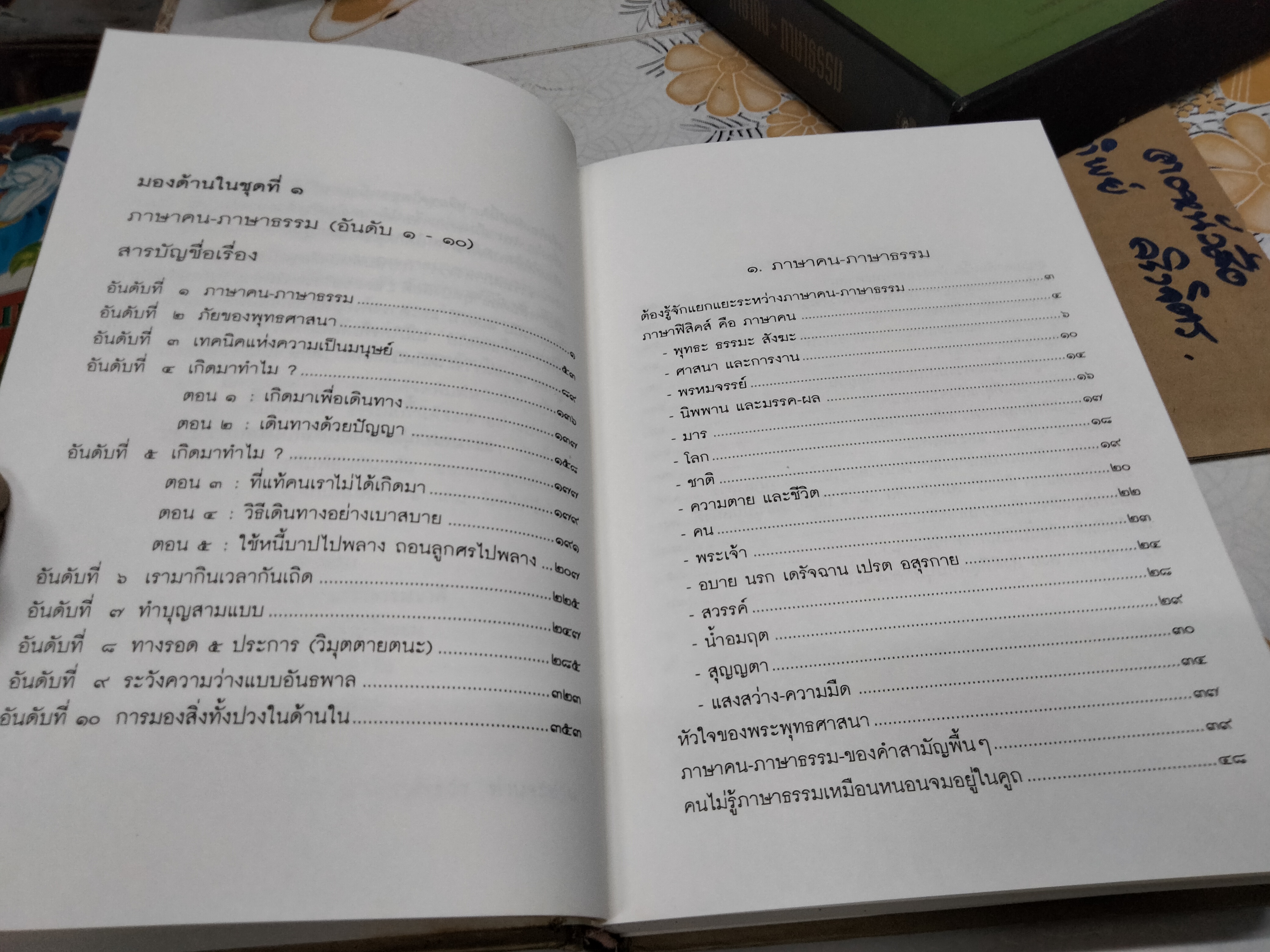 หนังสือชุดมองด้านใน ภาษาคน ภาษาธรรม - พุทธทาสภิกขุ