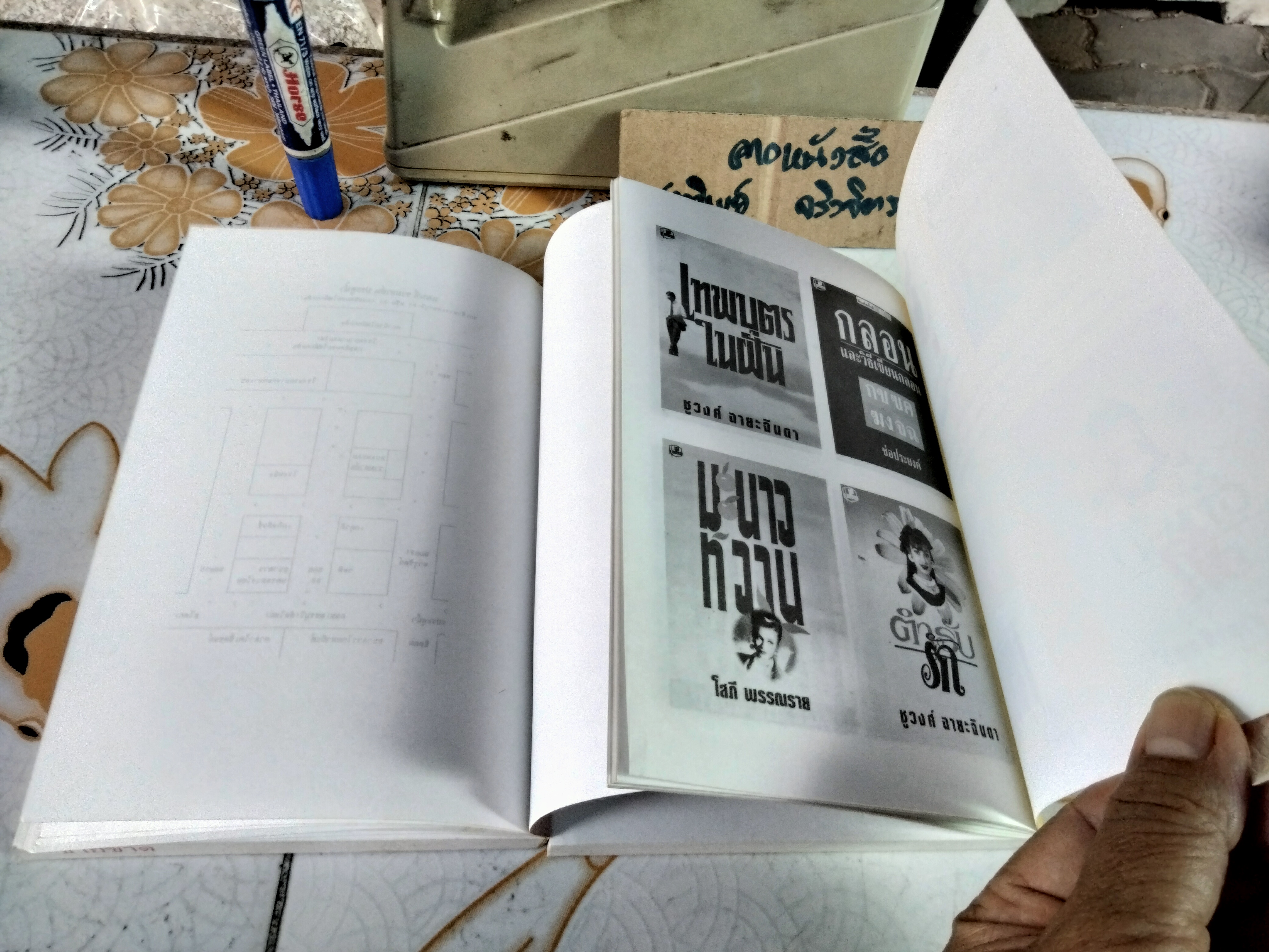 เคหาสน์สีแดง ( 2 เล่มจบ) ดวงดาว