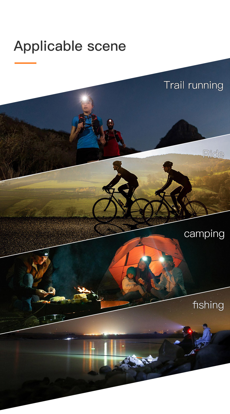 ไฟฉายคาดหัวสำหรับนักวิ่ง เดินป่า วิ่งเทรล ปีนเขา เดินป่า ให้ความสว่าง ระยะไกล Aonijie (Q02)