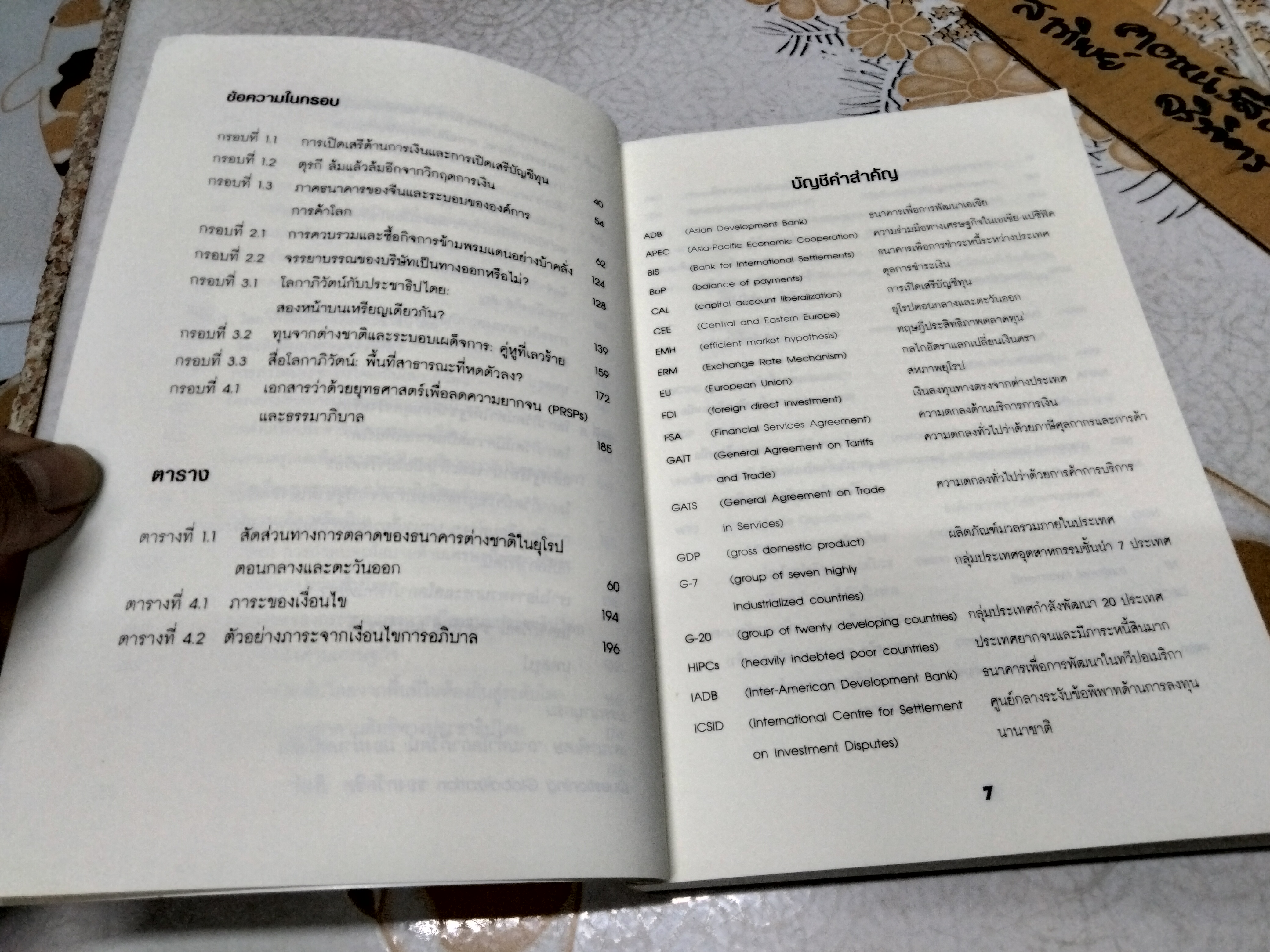 ถามท้าโลกาภิวัตน์ Questioning Globalization กวัลชิต สิงห์ เขียน - พิภพ อุดมอิทธิพงศ์ แปล *สินค้าหมด**
