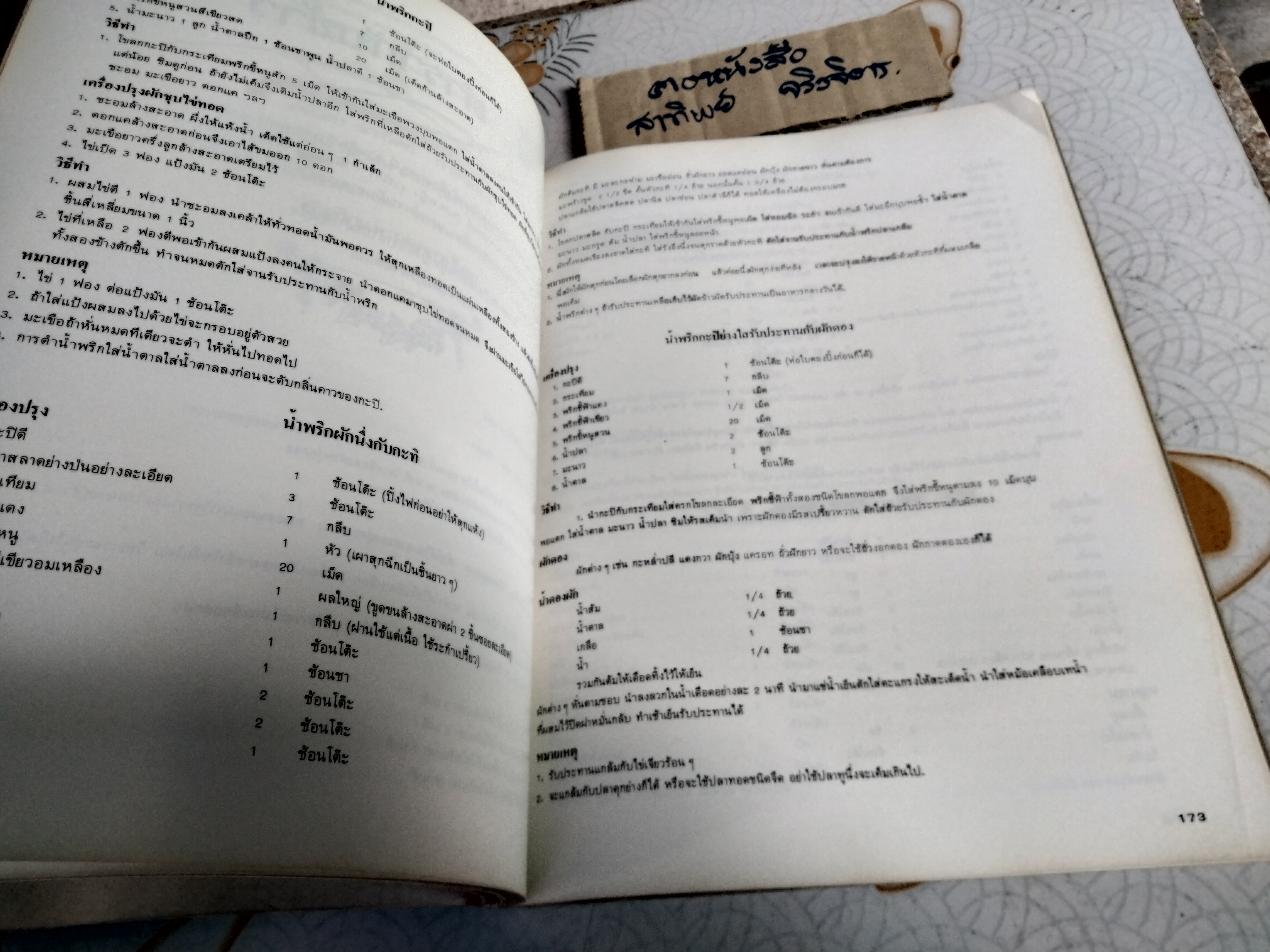 อนุสรณ์งานพระราชทานเพลิงศพ ท่านผู้หญิงประภาศรี กำลังเอก **สินค้าหมด**