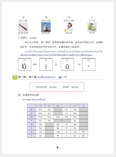 ภาษาจีนวันละนิดเล่ม 1+ MPR 天天汉语—泰国中学汉语课本1 + MPR Everyday Chinese---Chinese Course Book Vol. 1 + MPR