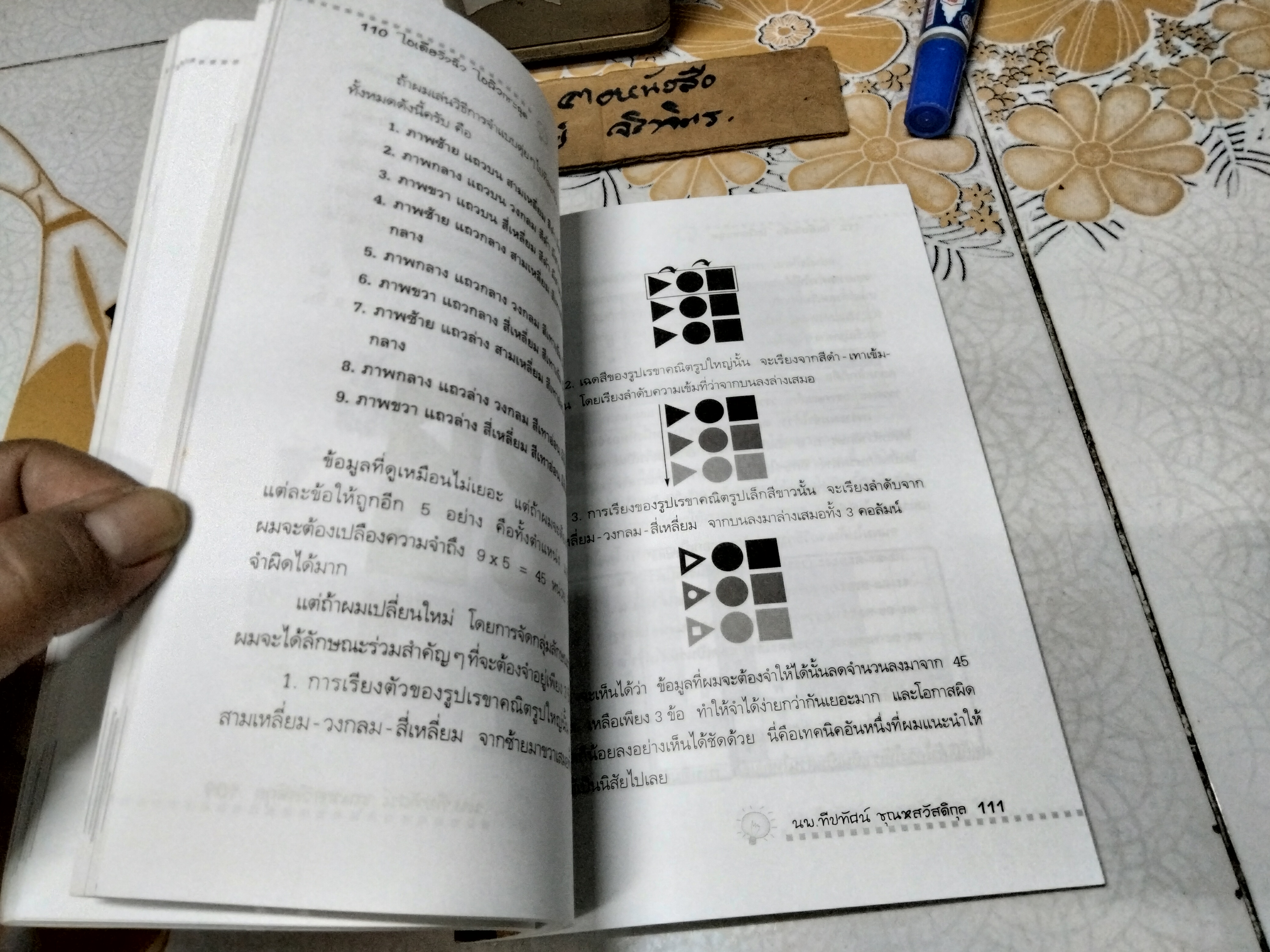 ไอเดียวิ่งฉิว ไอคิวกระฉูด สูตร (ลับ) สอนน้องเรียนเก่ง แบบไม่ธมดา **สินค้าหมด**